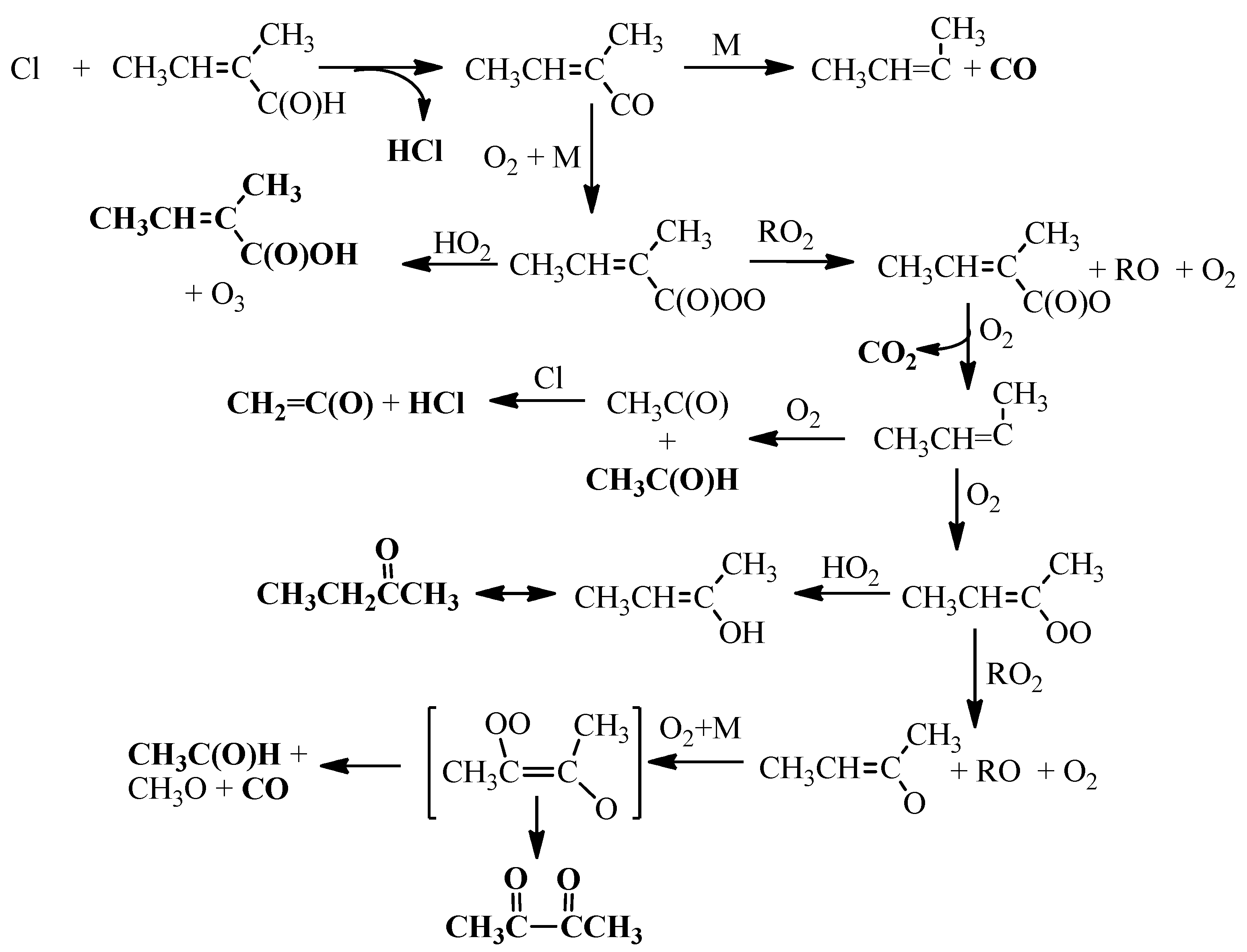 Atmosphere 11 00715 g009 Atmosphere 11 00715 g009