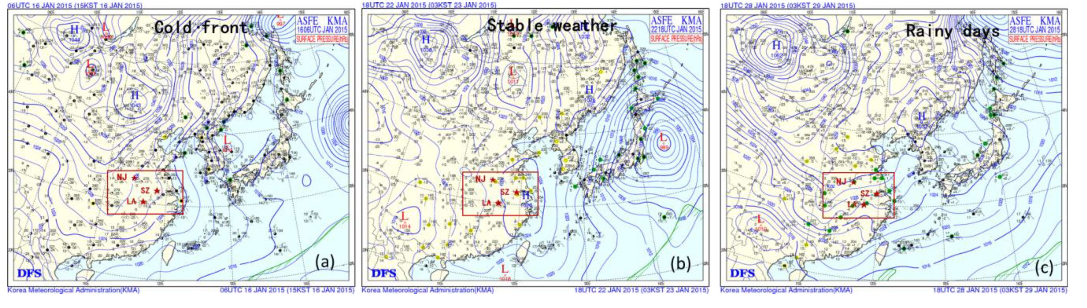Atmosphere 11 00720 g001