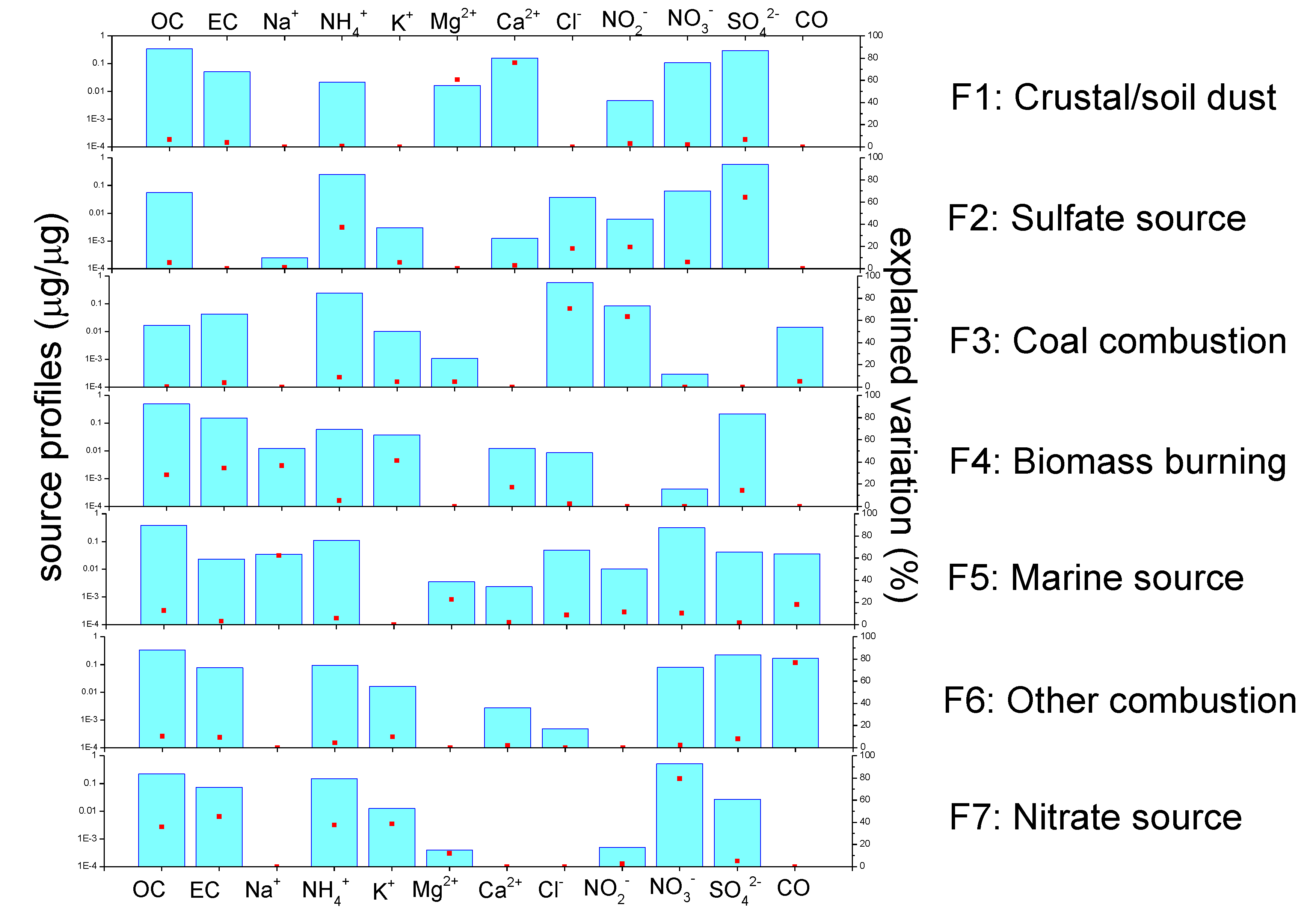 Atmosphere 11 00720 g003