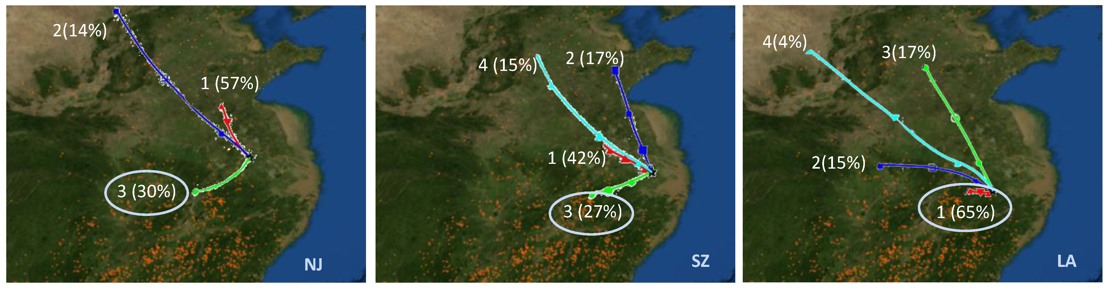 Atmosphere 11 00720 g006