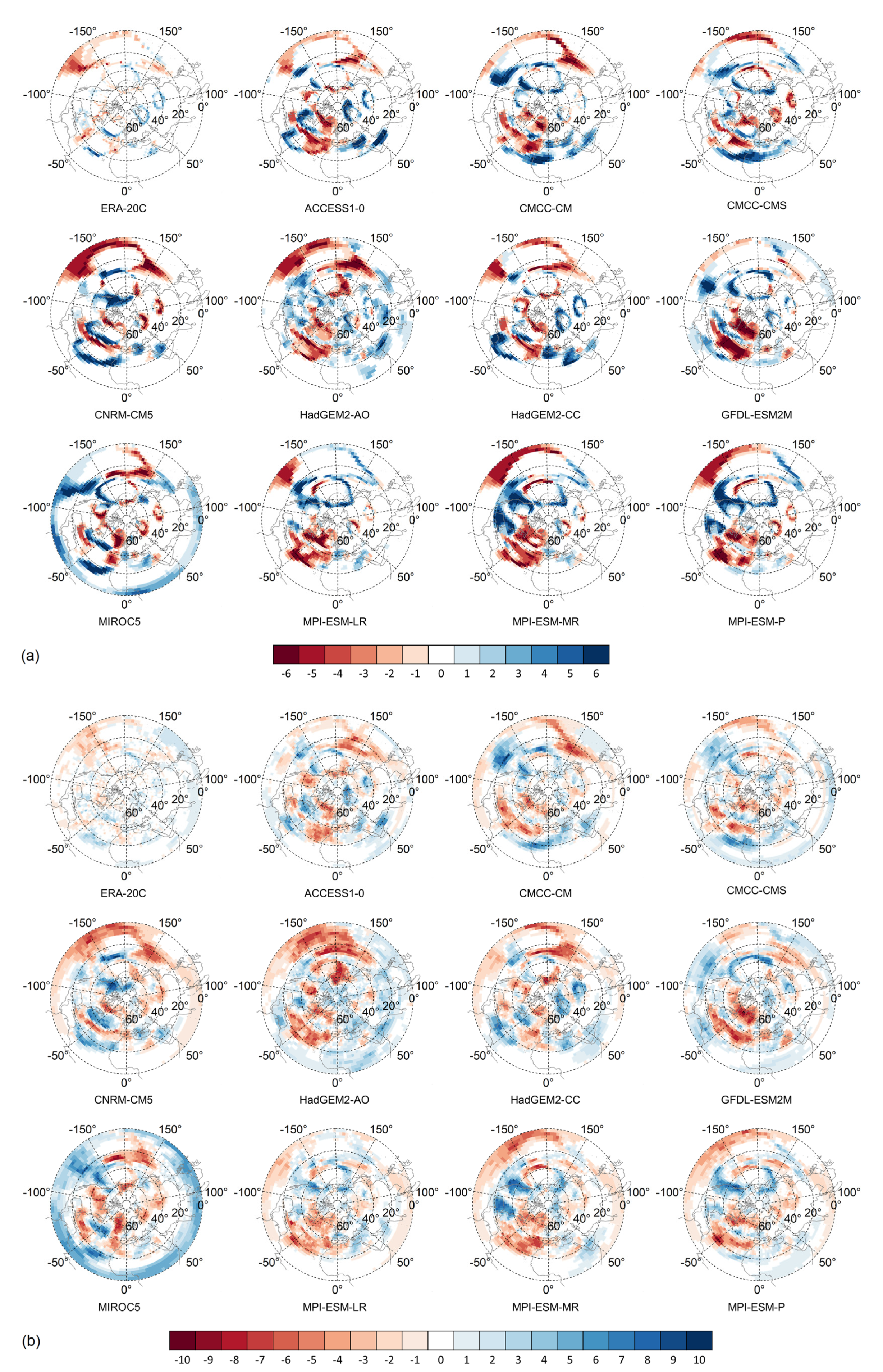 Atmosphere 11 00723 g003