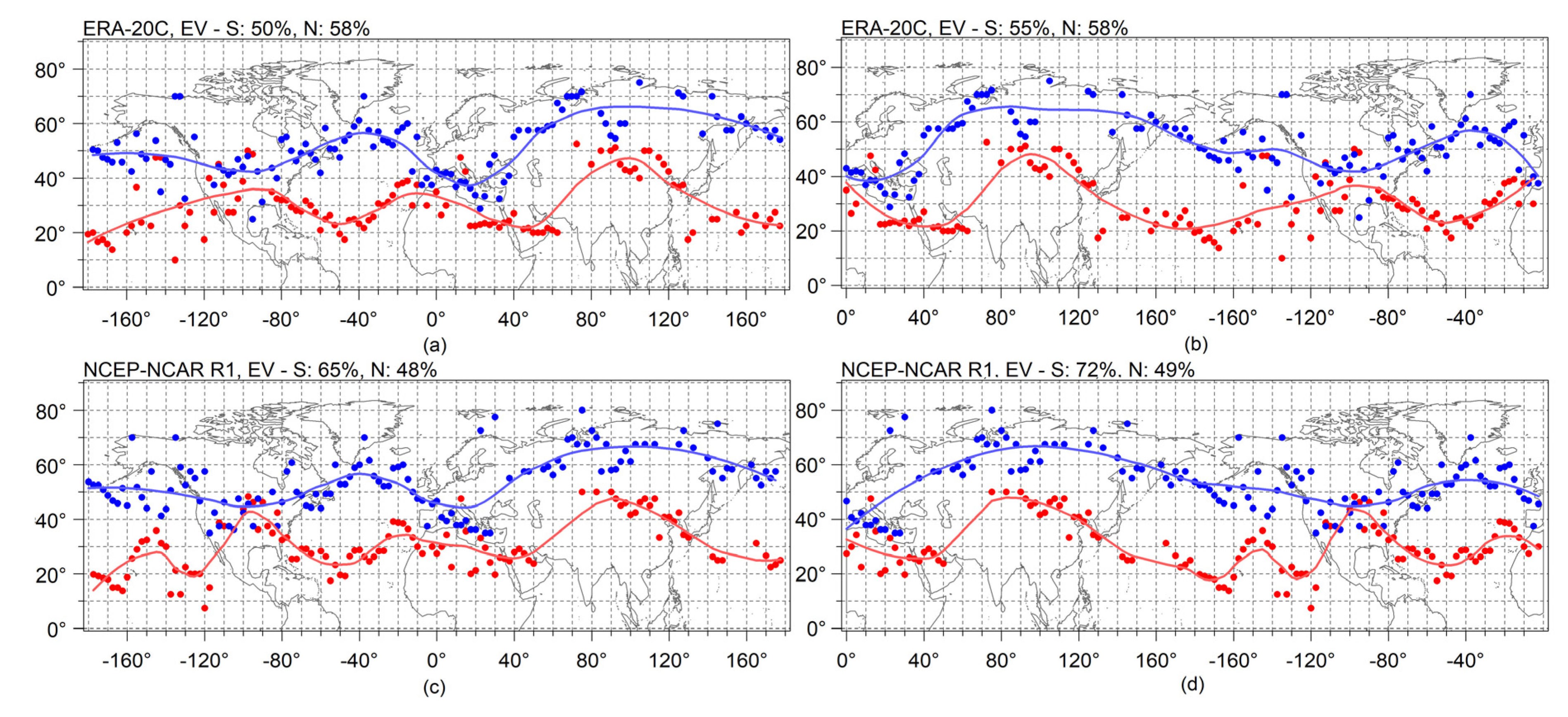 Atmosphere 11 00723 g006