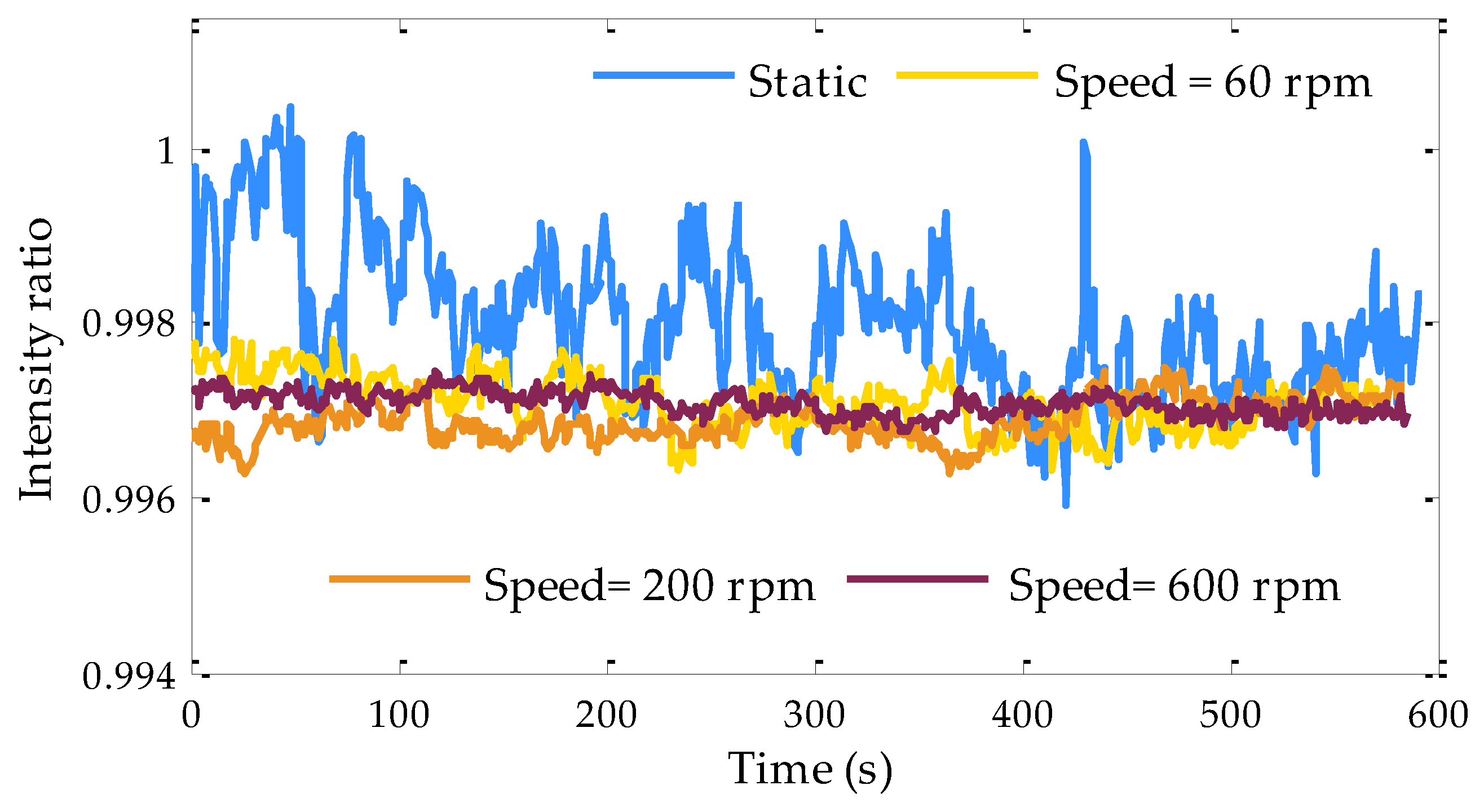 Atmosphere 11 00737 g012