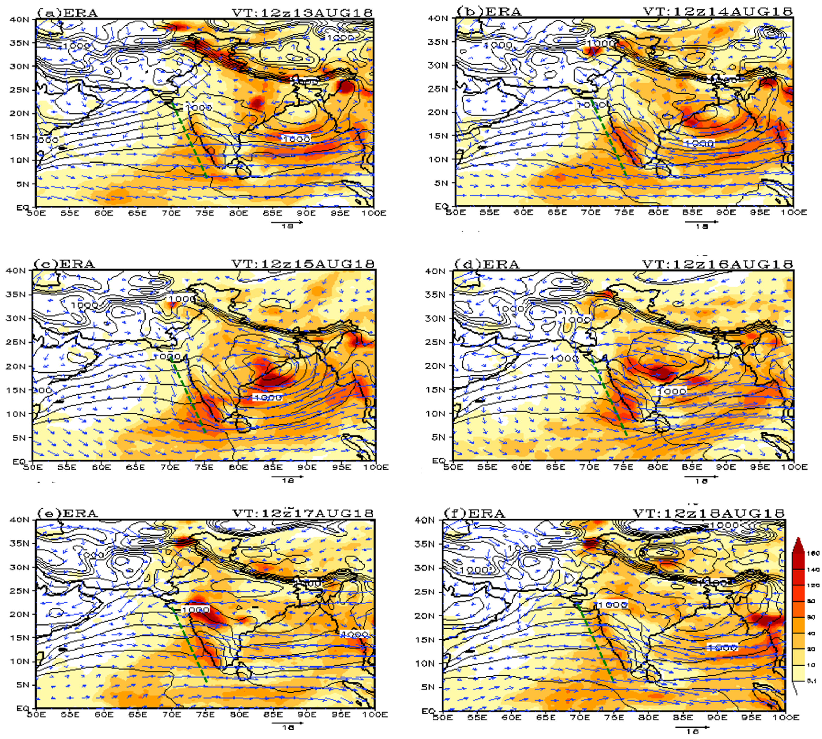Atmosphere 11 00740 g002 Atmosphere 11 00740 g002