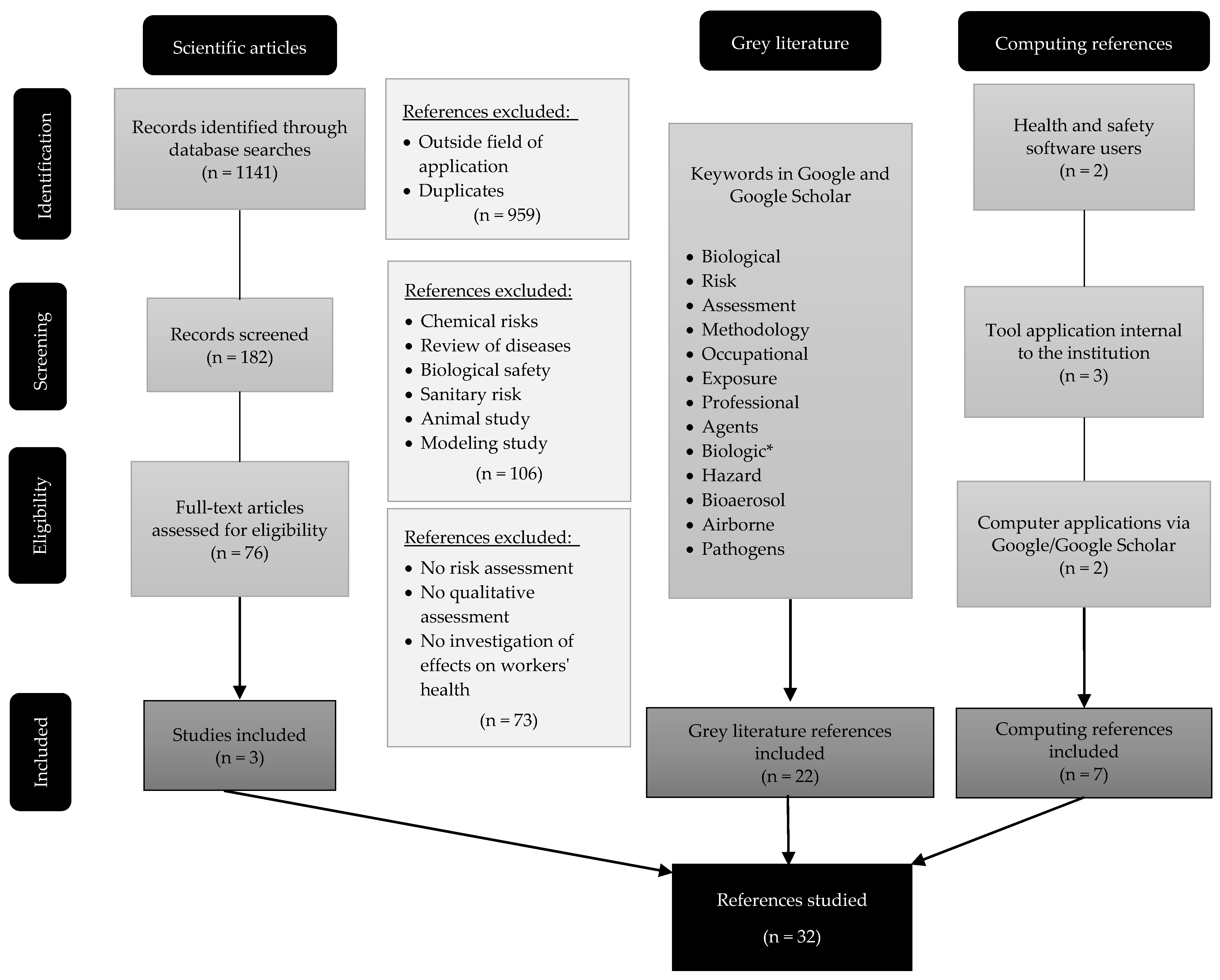 Atmosphere 11 00741 g001