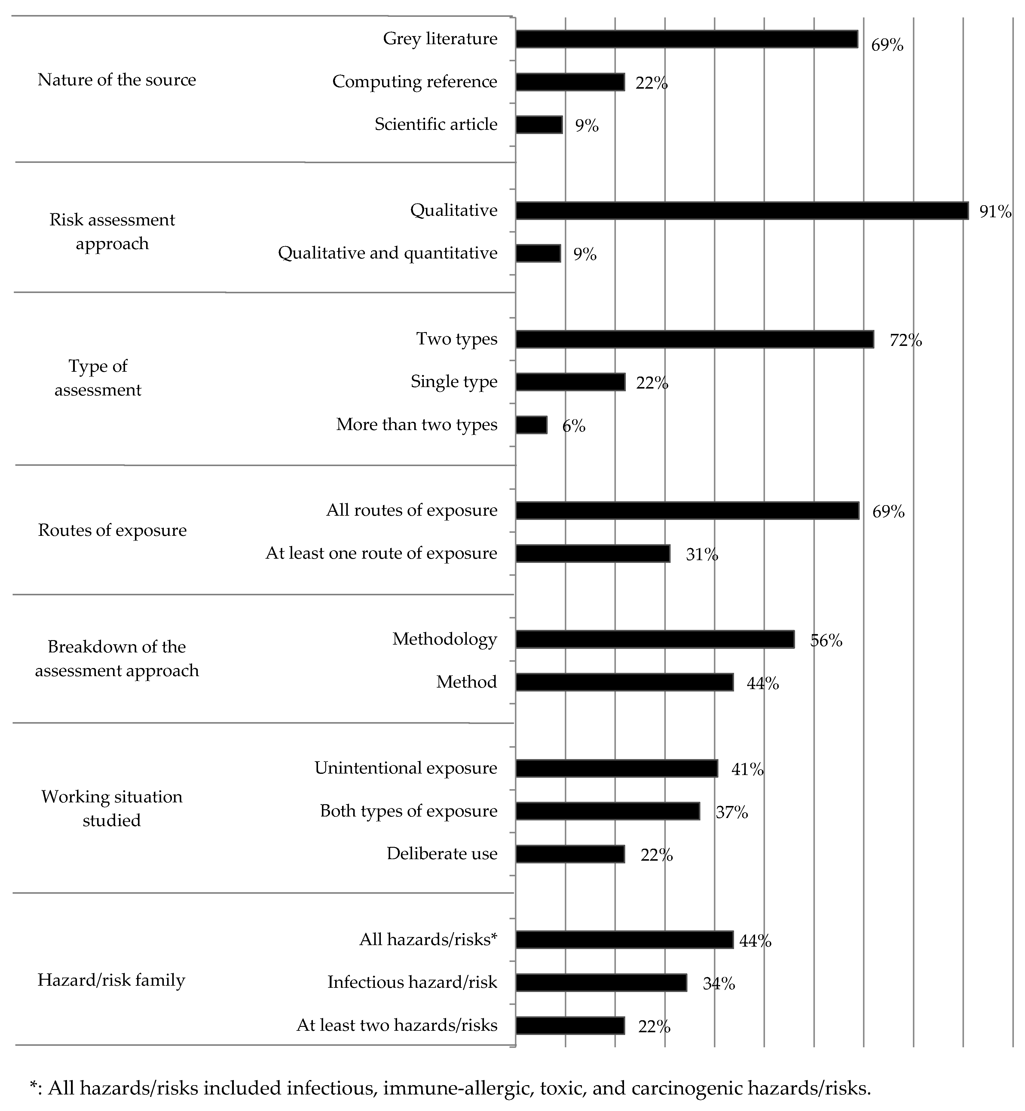 Atmosphere 11 00741 g002
