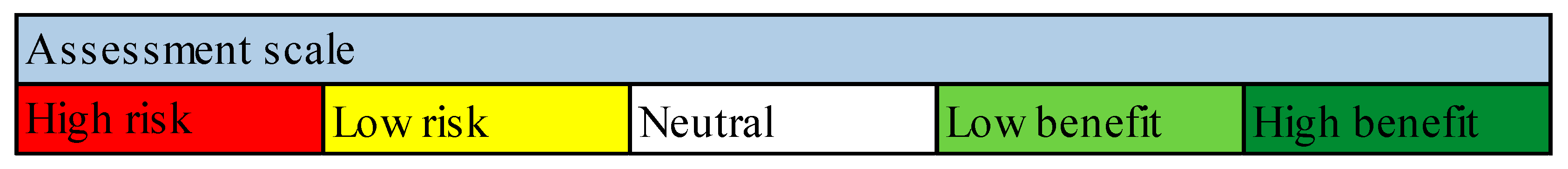 Atmosphere 11 00742 g006 Atmosphere 11 00742 g006
