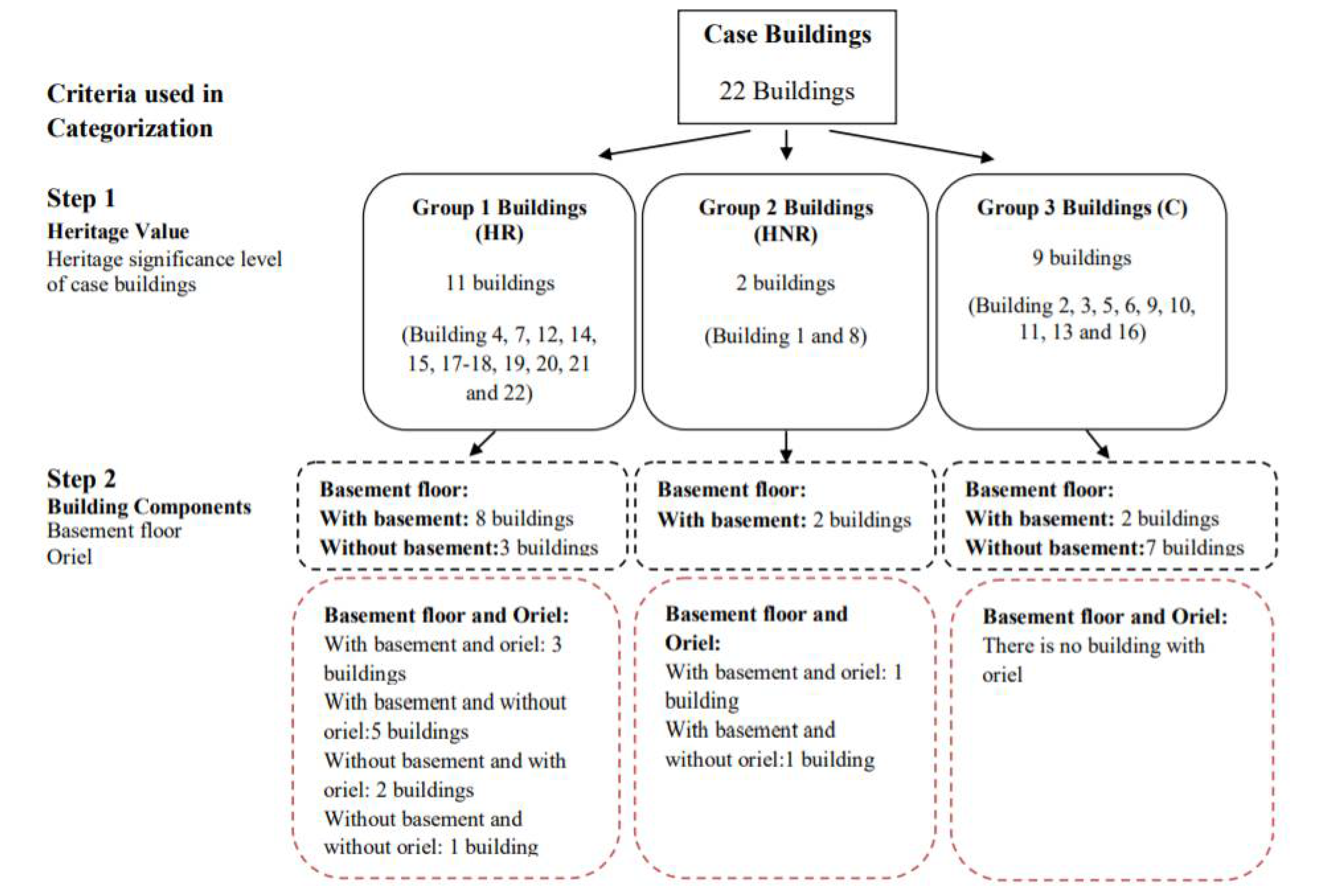 Atmosphere 11 00742 g007 Atmosphere 11 00742 g007
