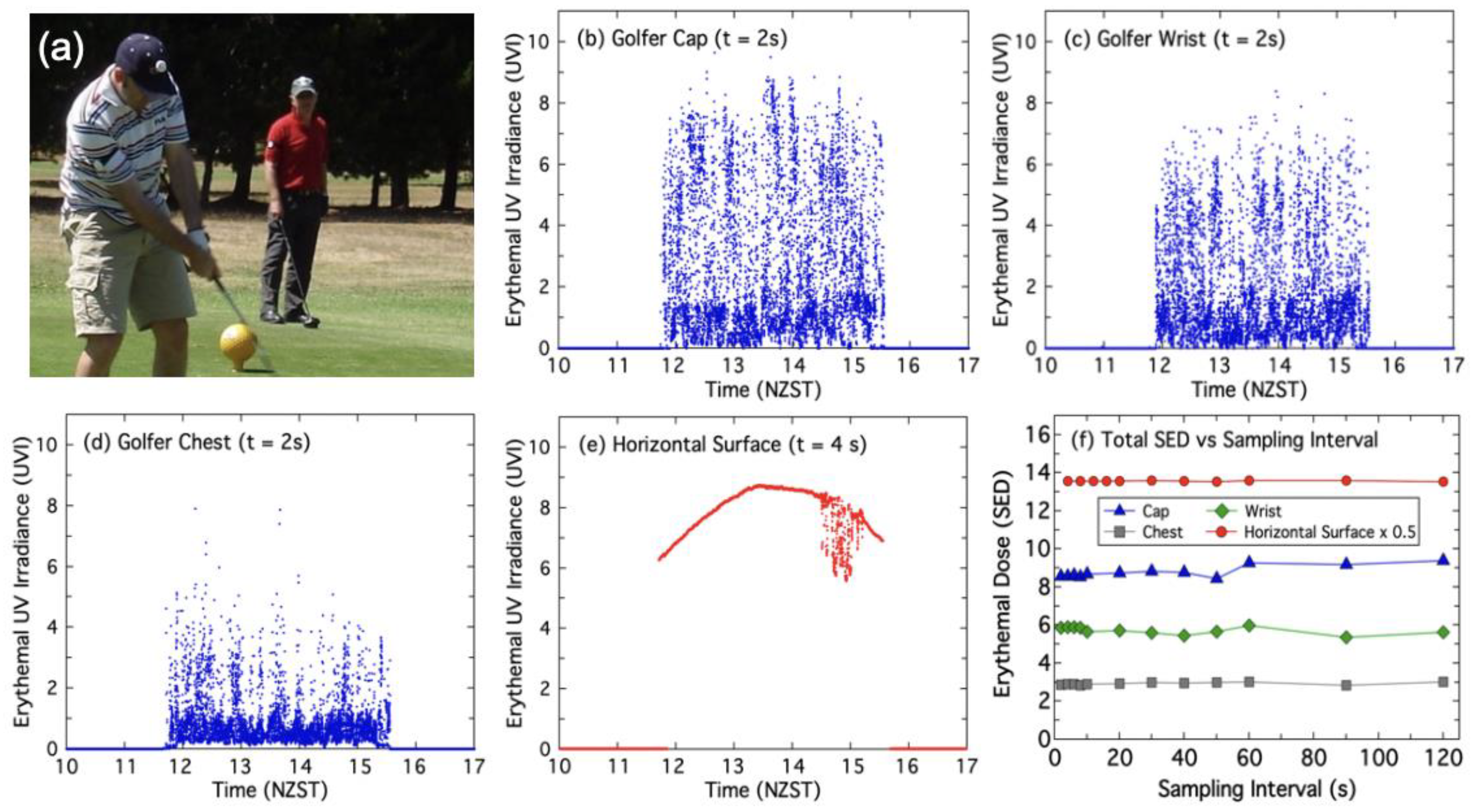 Atmosphere 11 00744 g012 Atmosphere 11 00744 g012