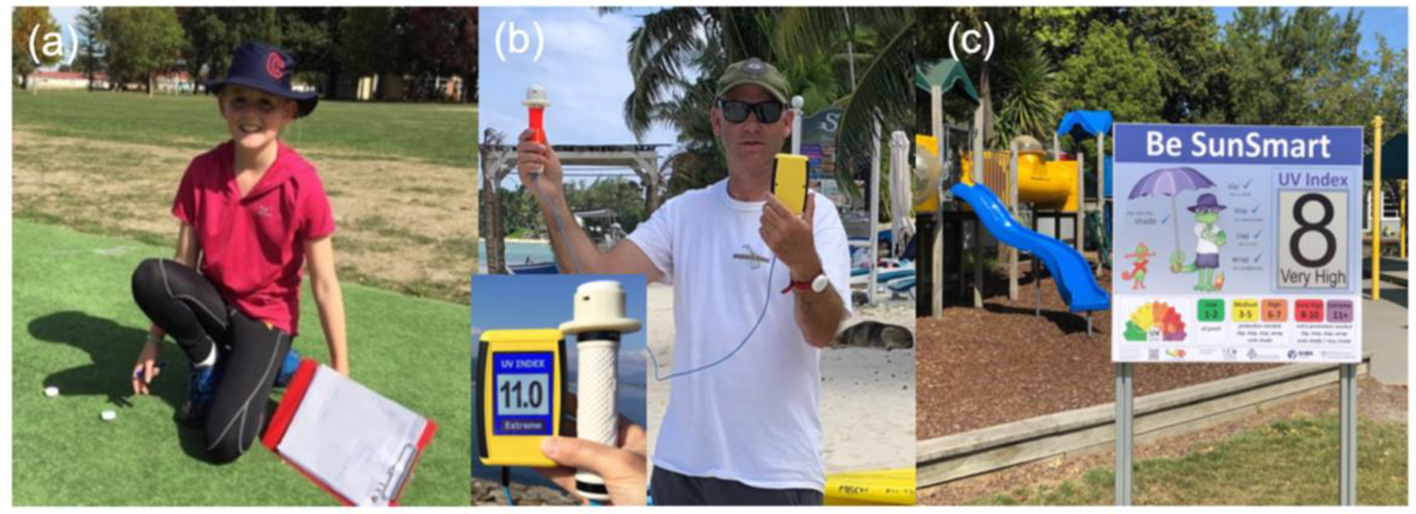 Atmosphere 11 00744 g015 Atmosphere 11 00744 g015