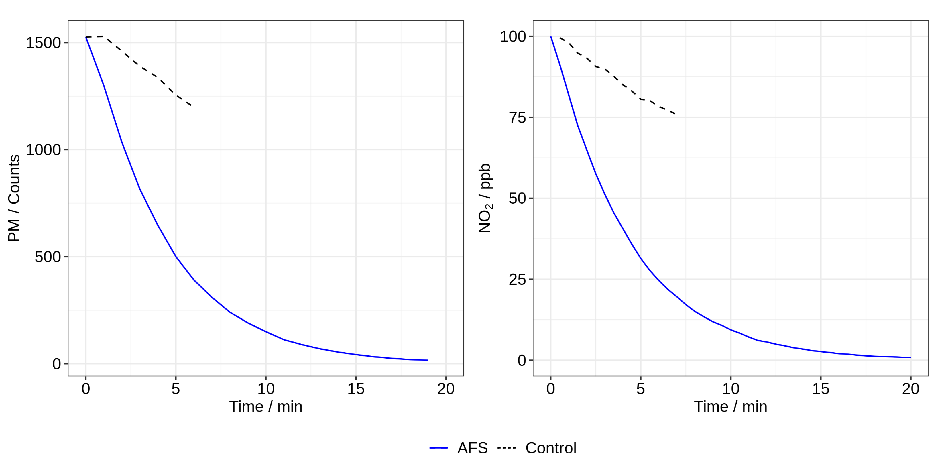 Atmosphere 11 00749 g002