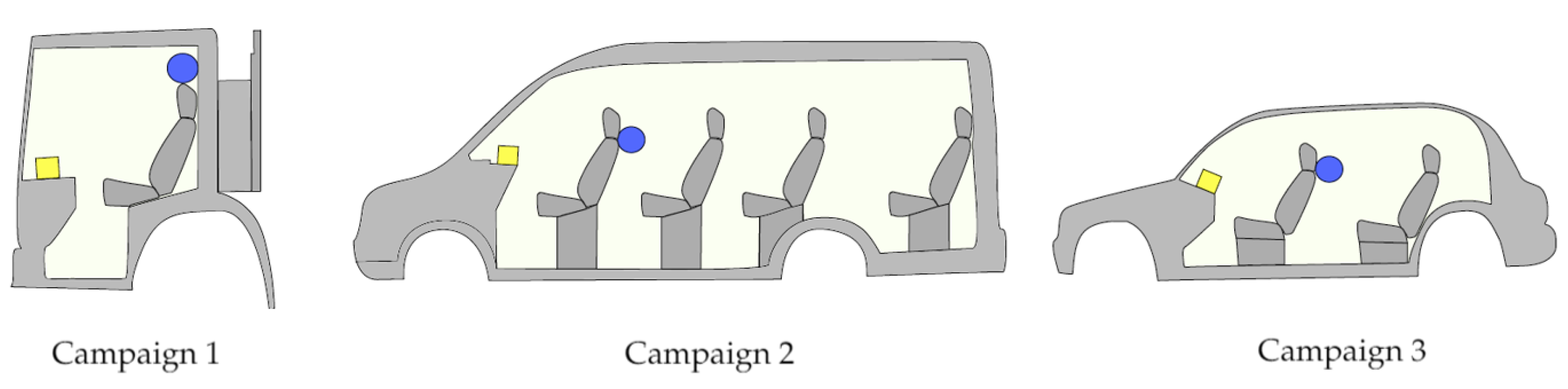 Atmosphere 11 00749 g003