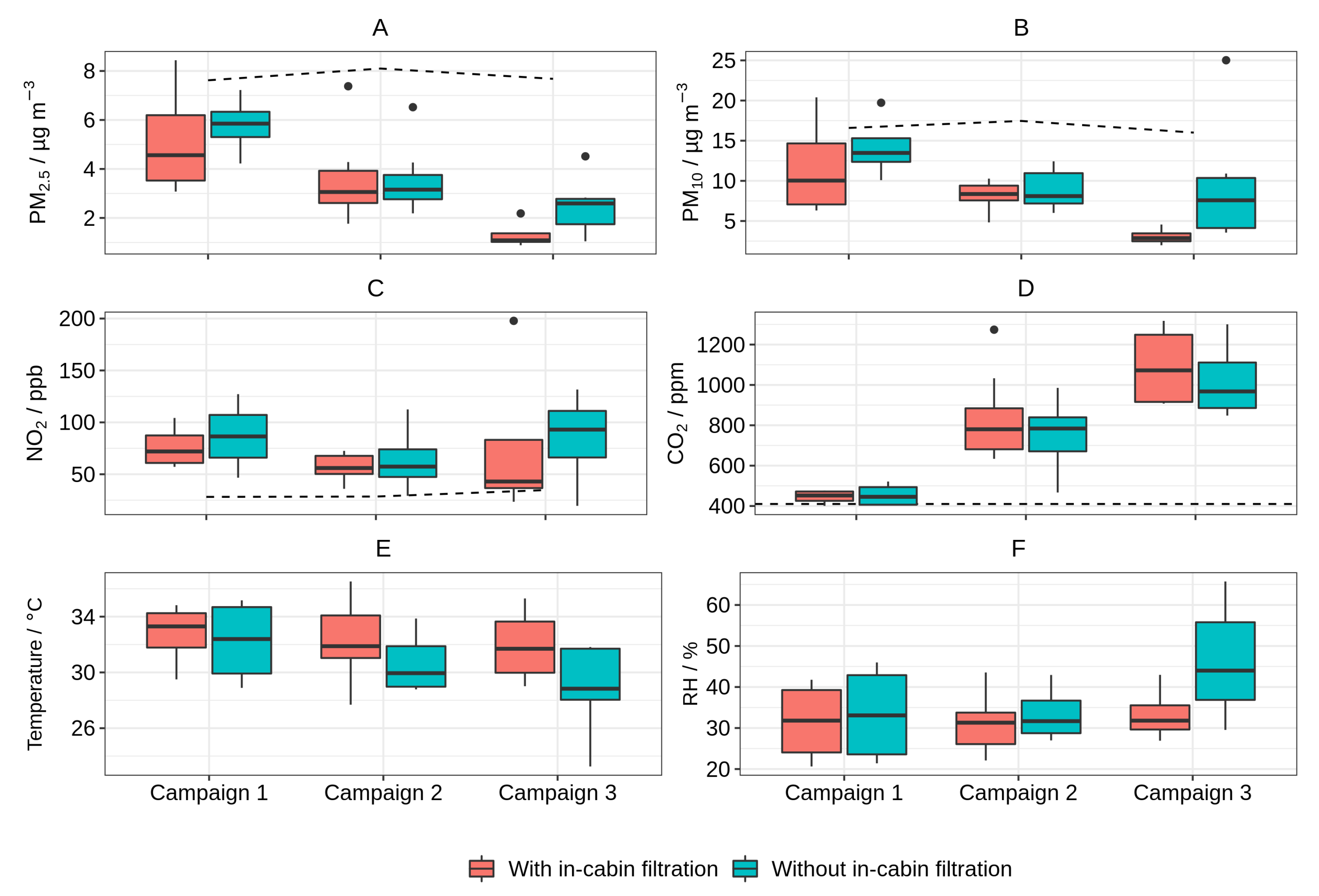 Atmosphere 11 00749 g006