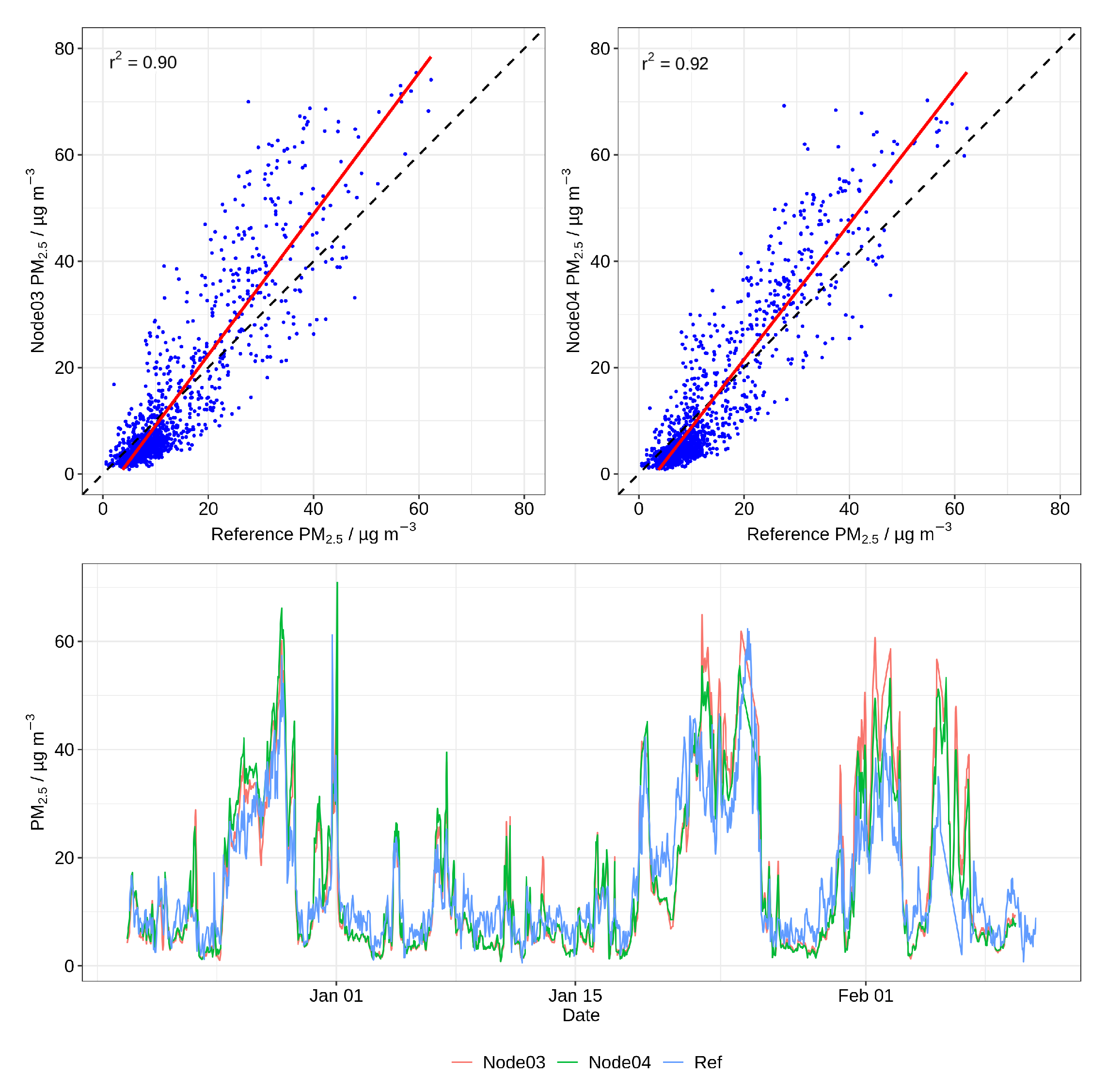 Atmosphere 11 00749 g0a1