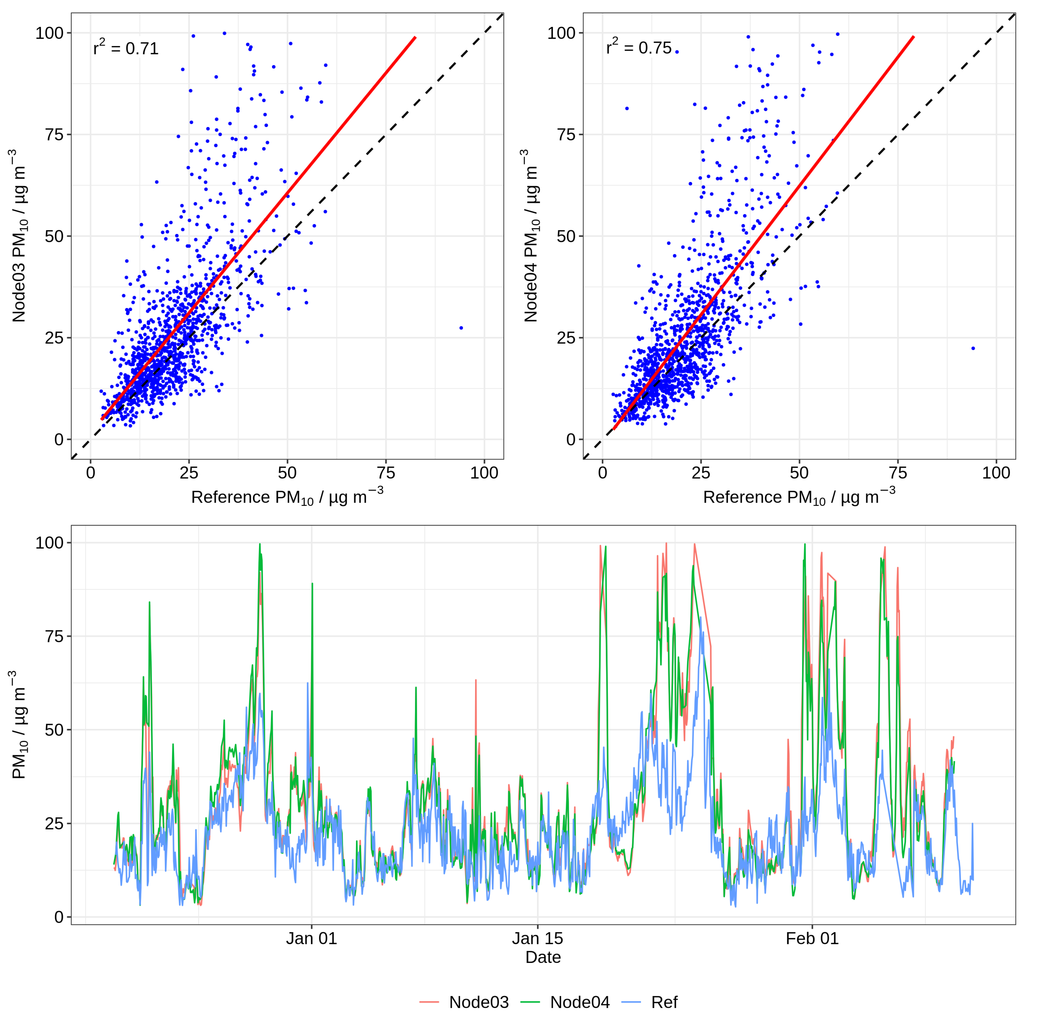 Atmosphere 11 00749 g0a2