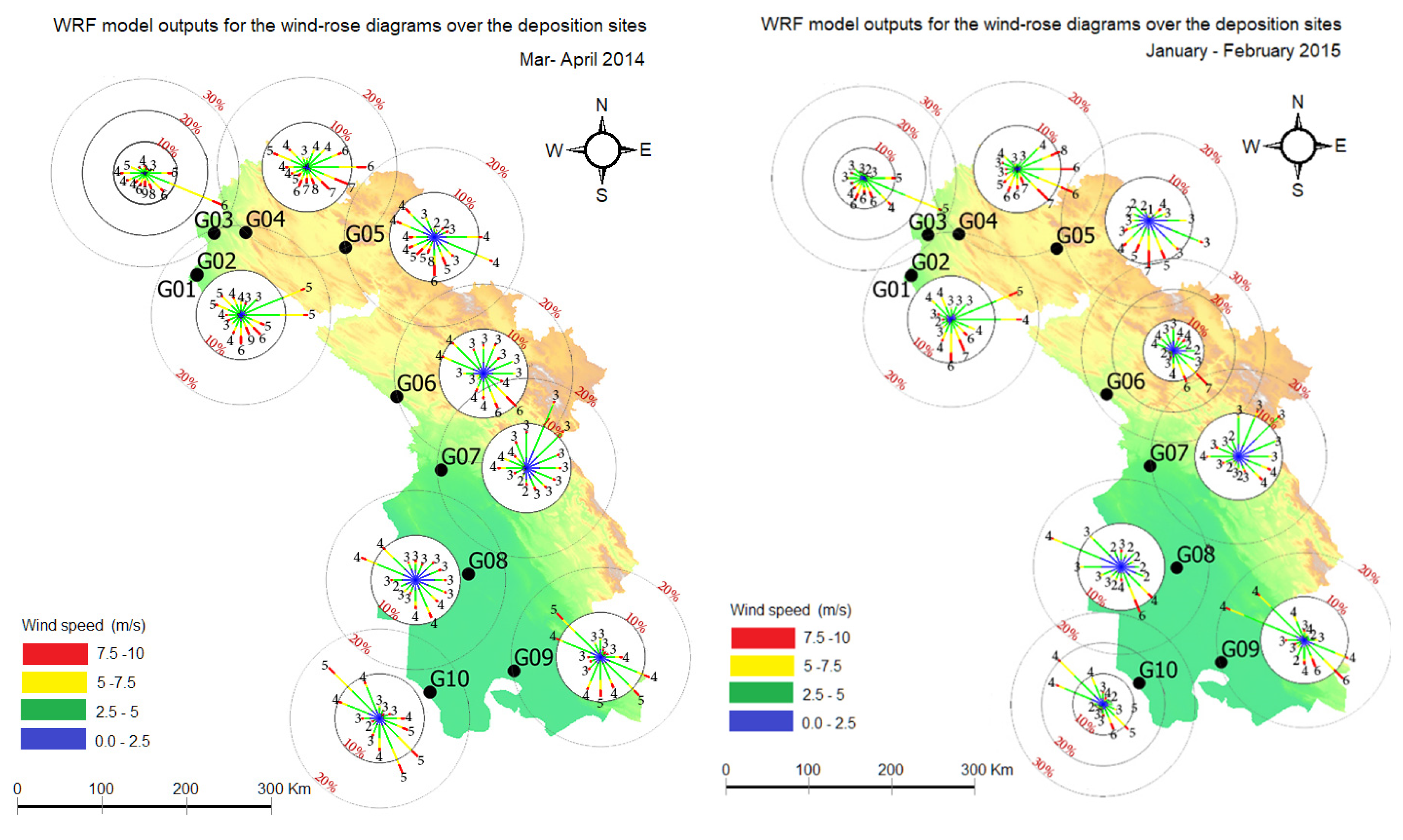 Atmosphere 11 00757 g007 Atmosphere 11 00757 g007