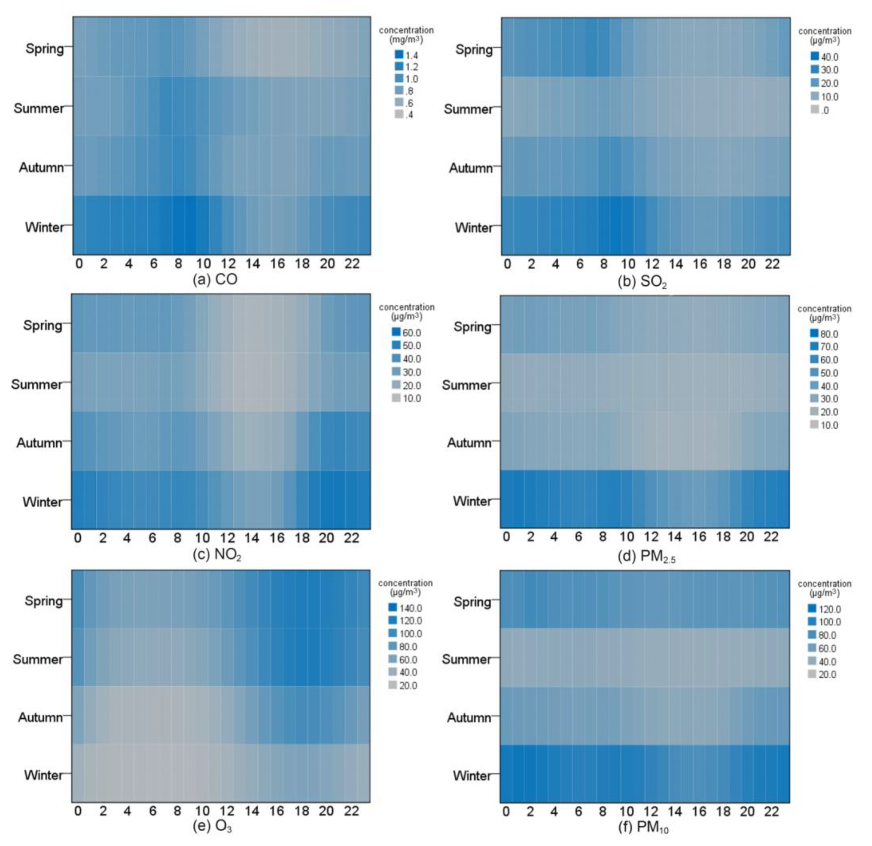 Atmosphere 11 00766 g004