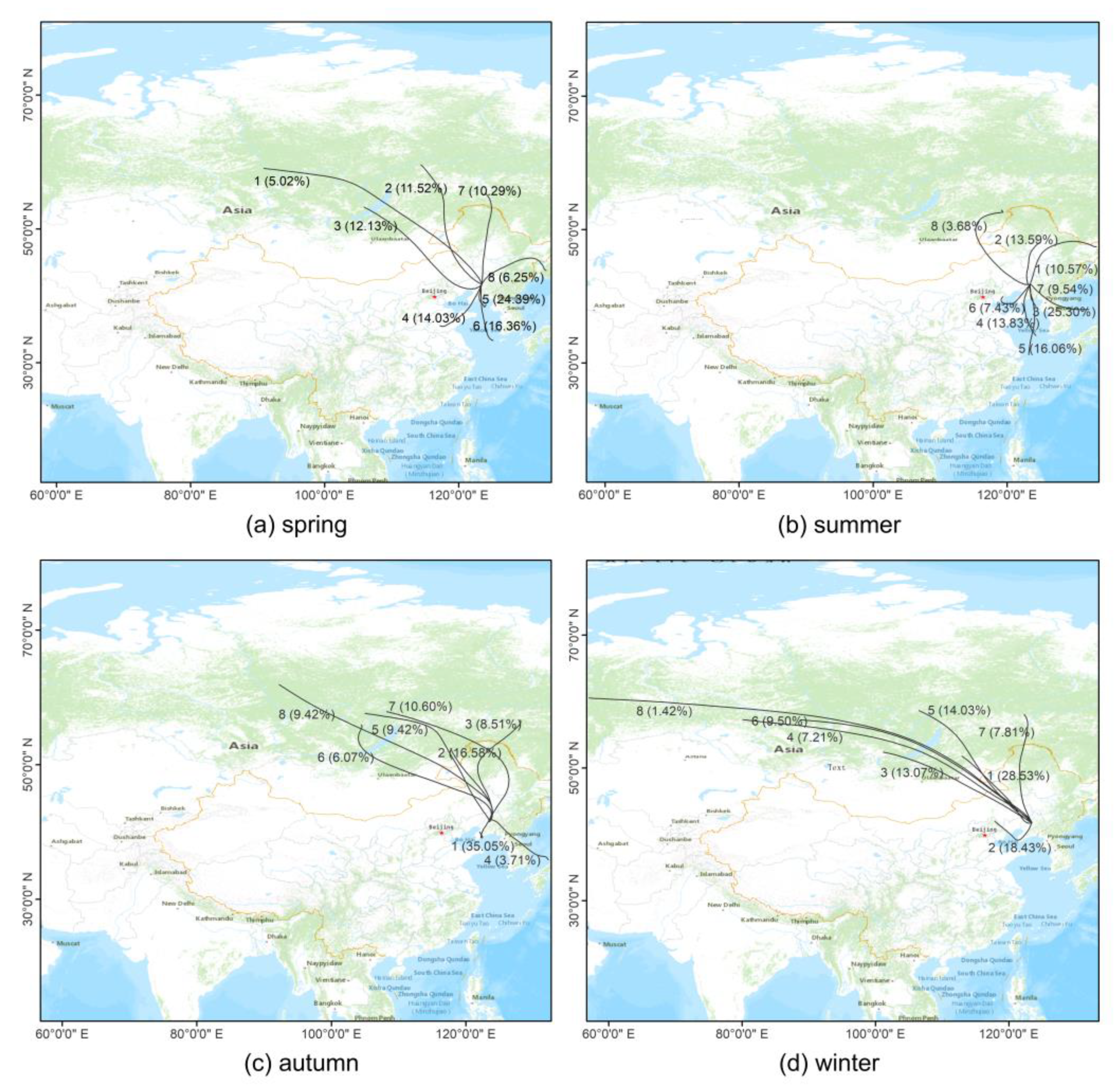 Atmosphere 11 00766 g008