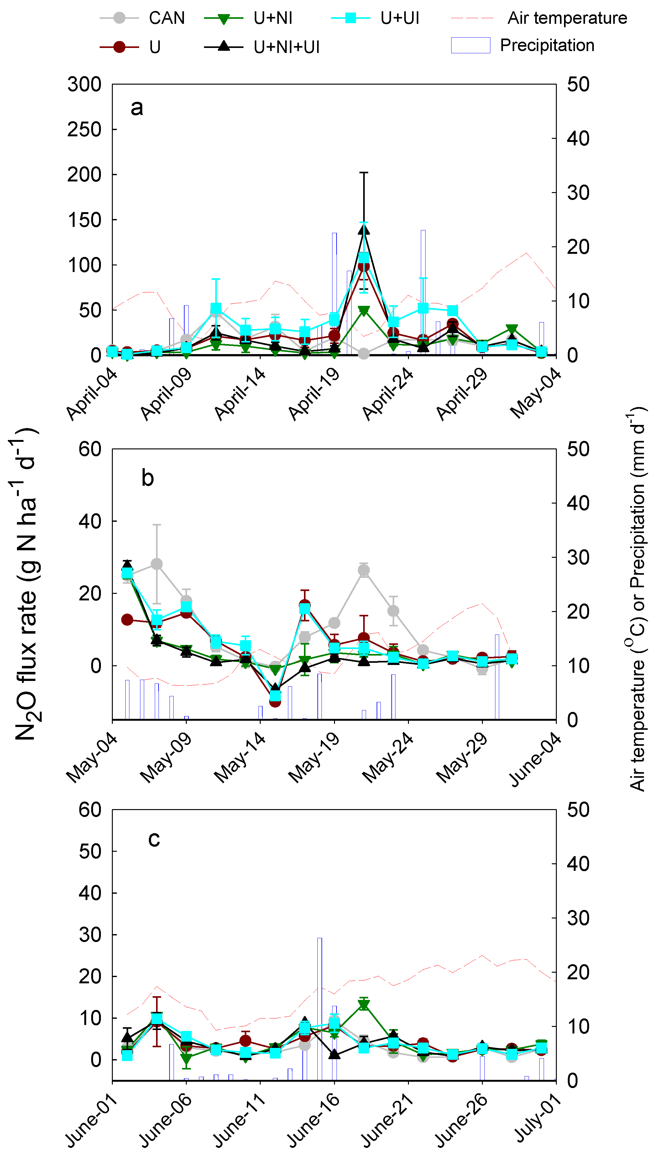 Atmosphere 11 00782 g004