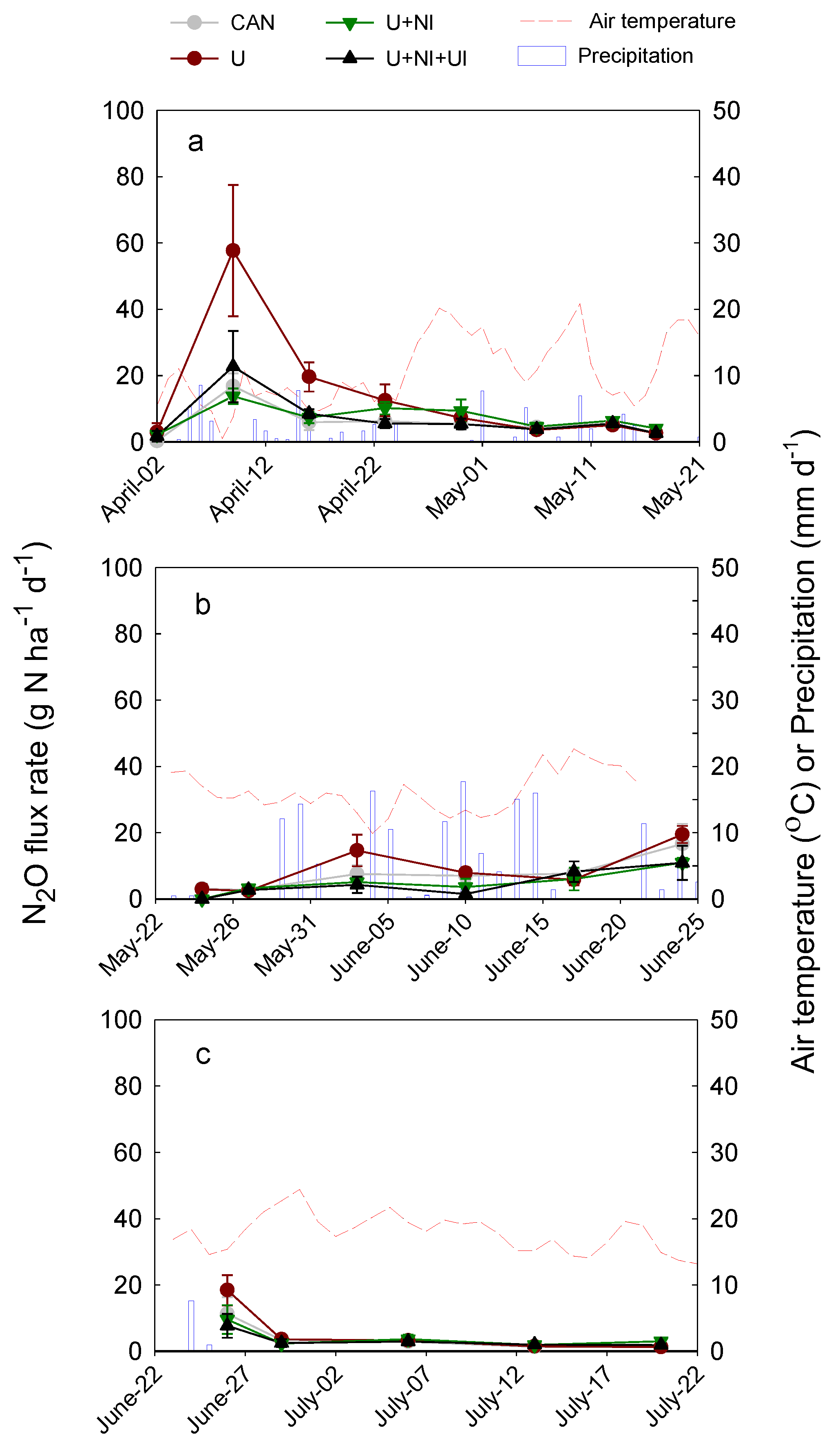 Atmosphere 11 00782 g005