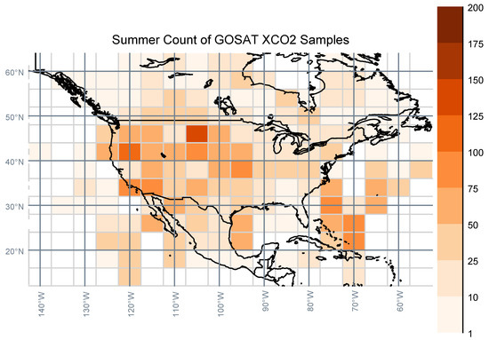 Atmosphere 11 00787 g0a3