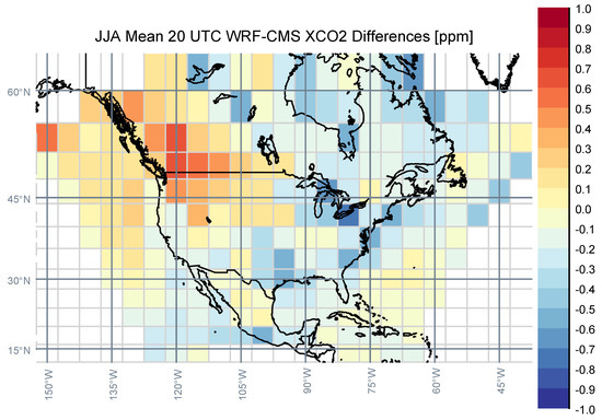 Atmosphere 11 00787 g0a4