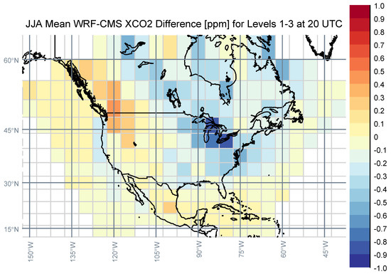 Atmosphere 11 00787 g0a6
