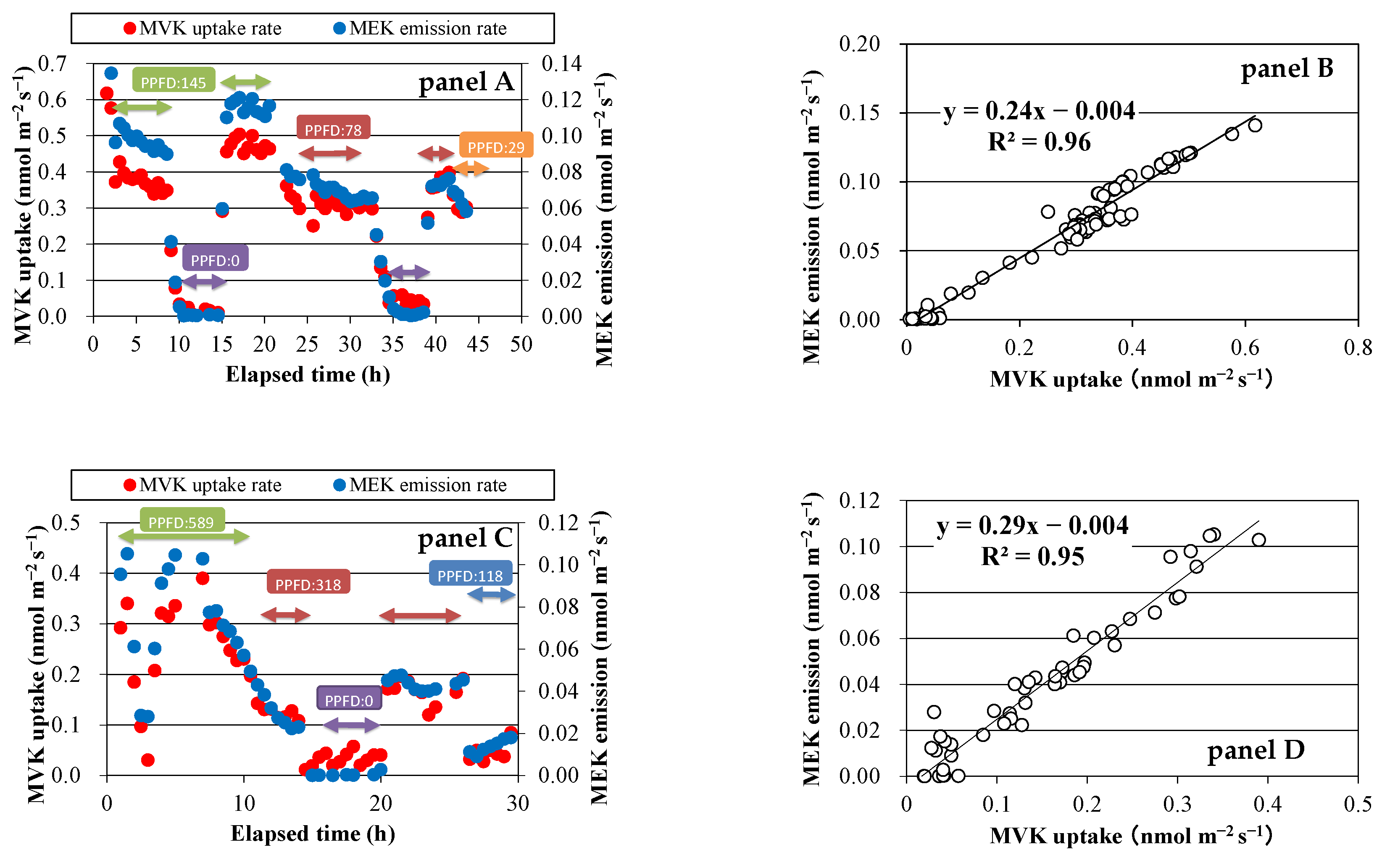 Atmosphere 11 00793 g002