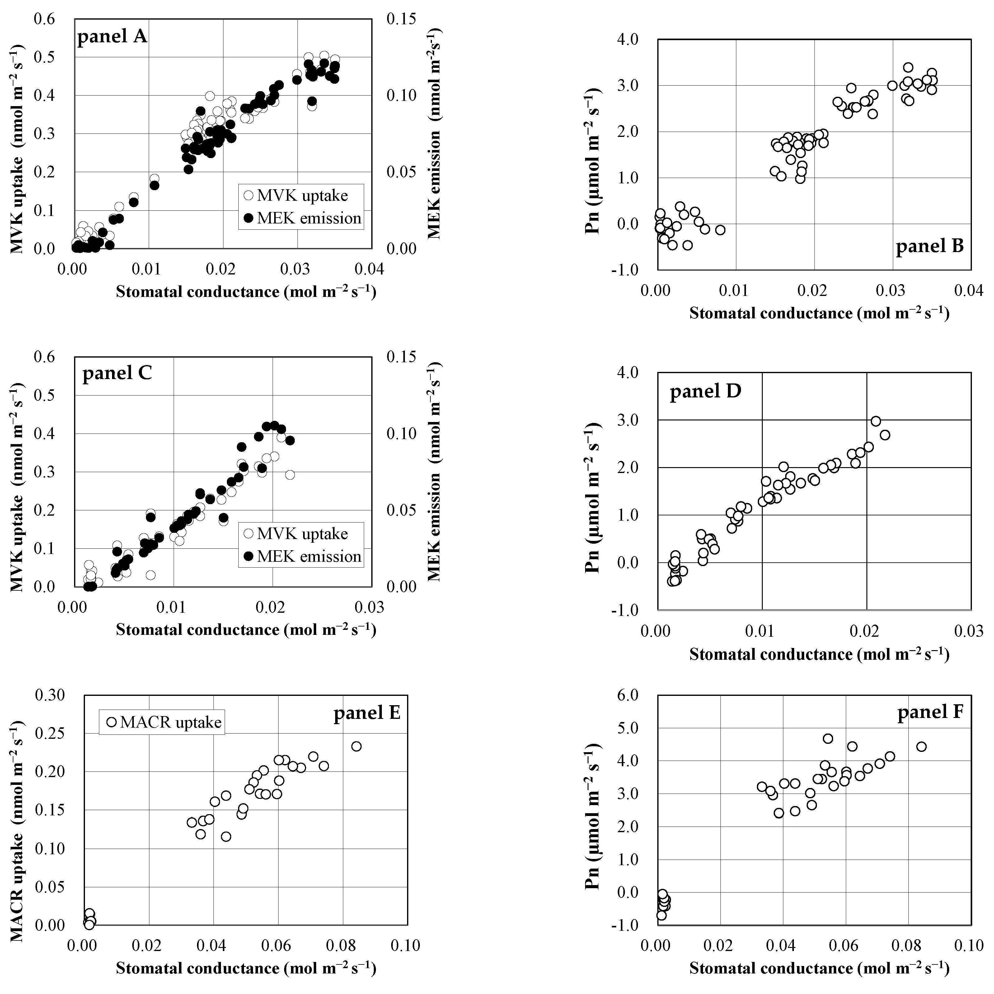 Atmosphere 11 00793 g003