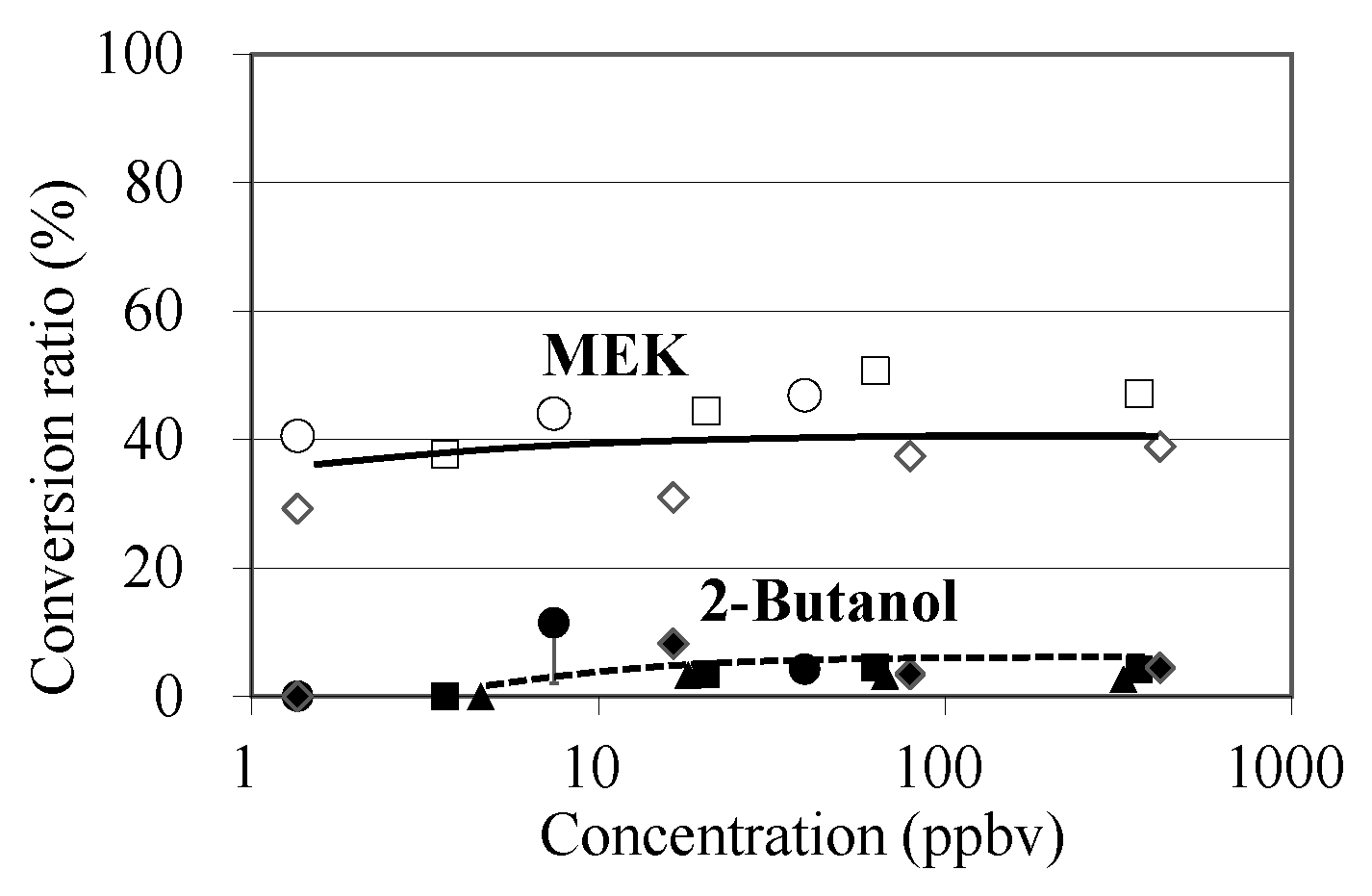 Atmosphere 11 00793 g004