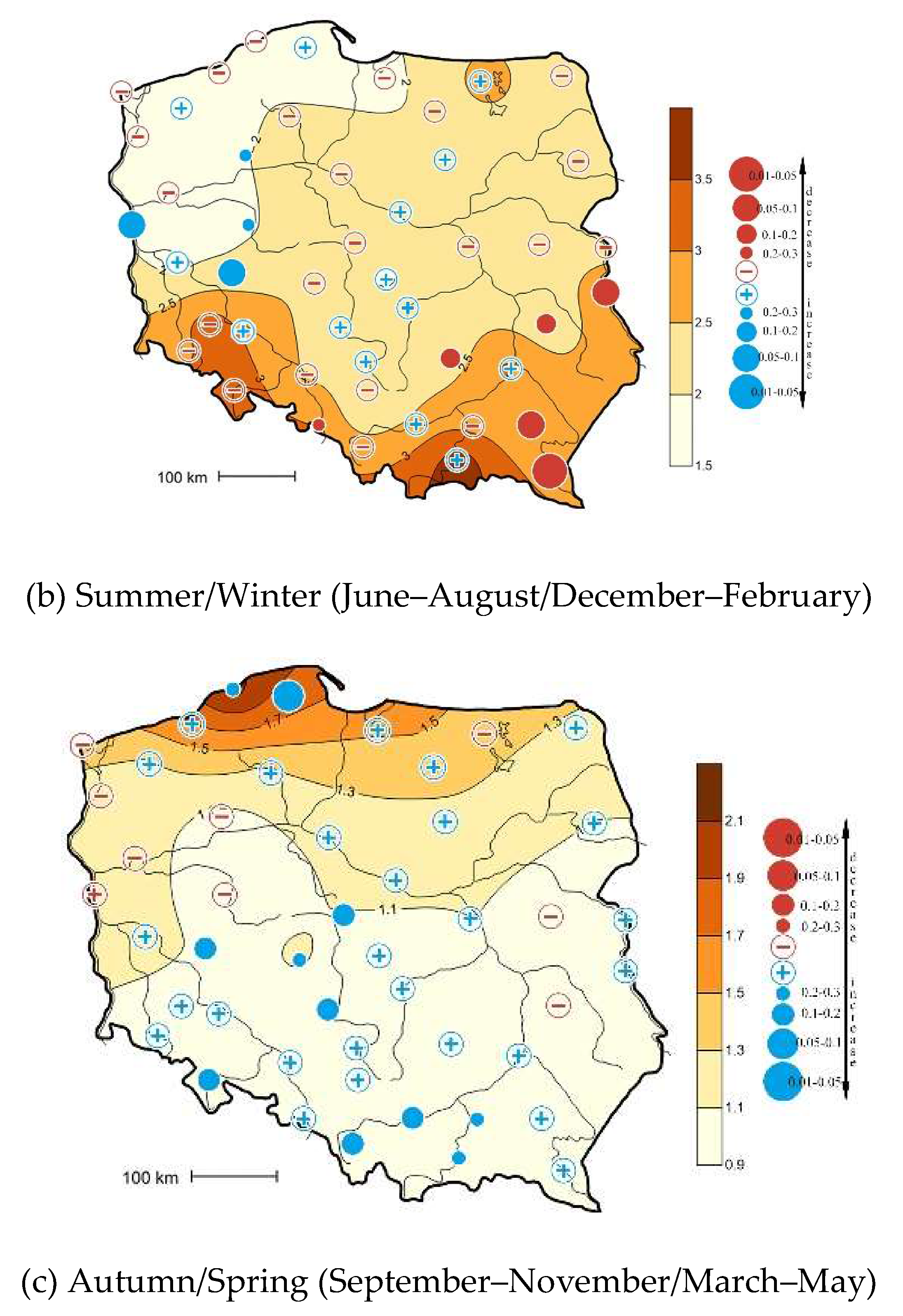 Atmosphere 11 00794 g006b
