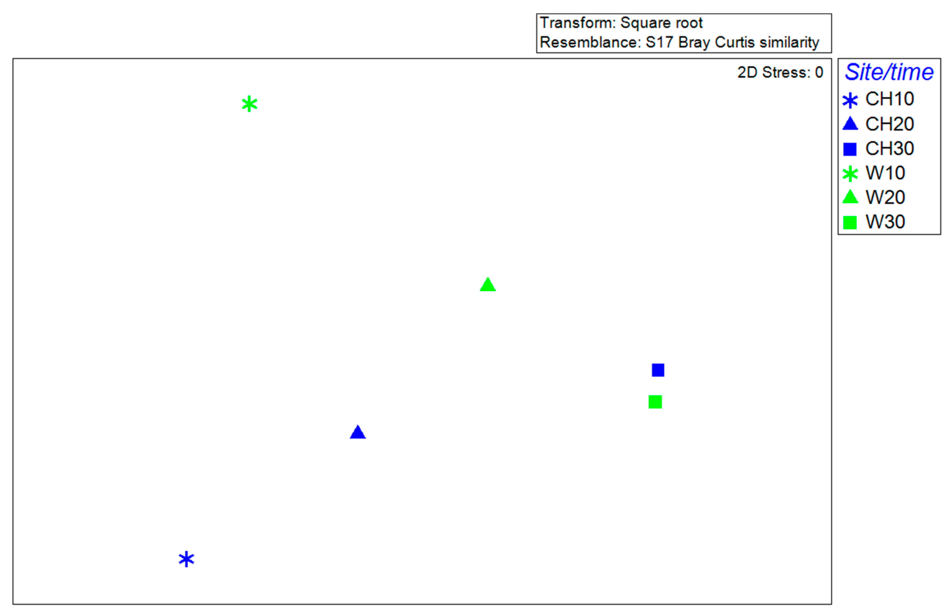 Atmosphere 11 00802 g004