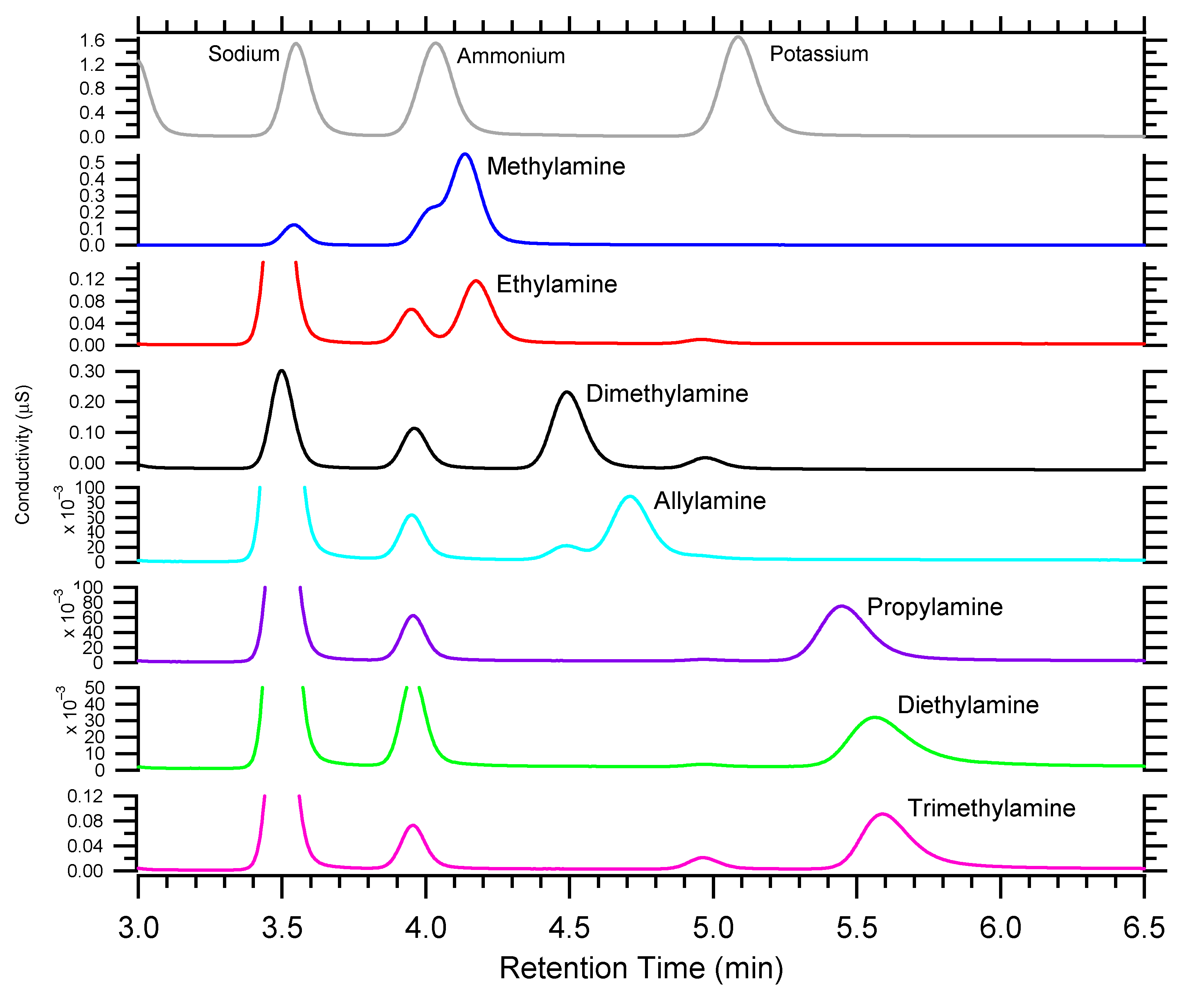 Atmosphere 11 00808 g002