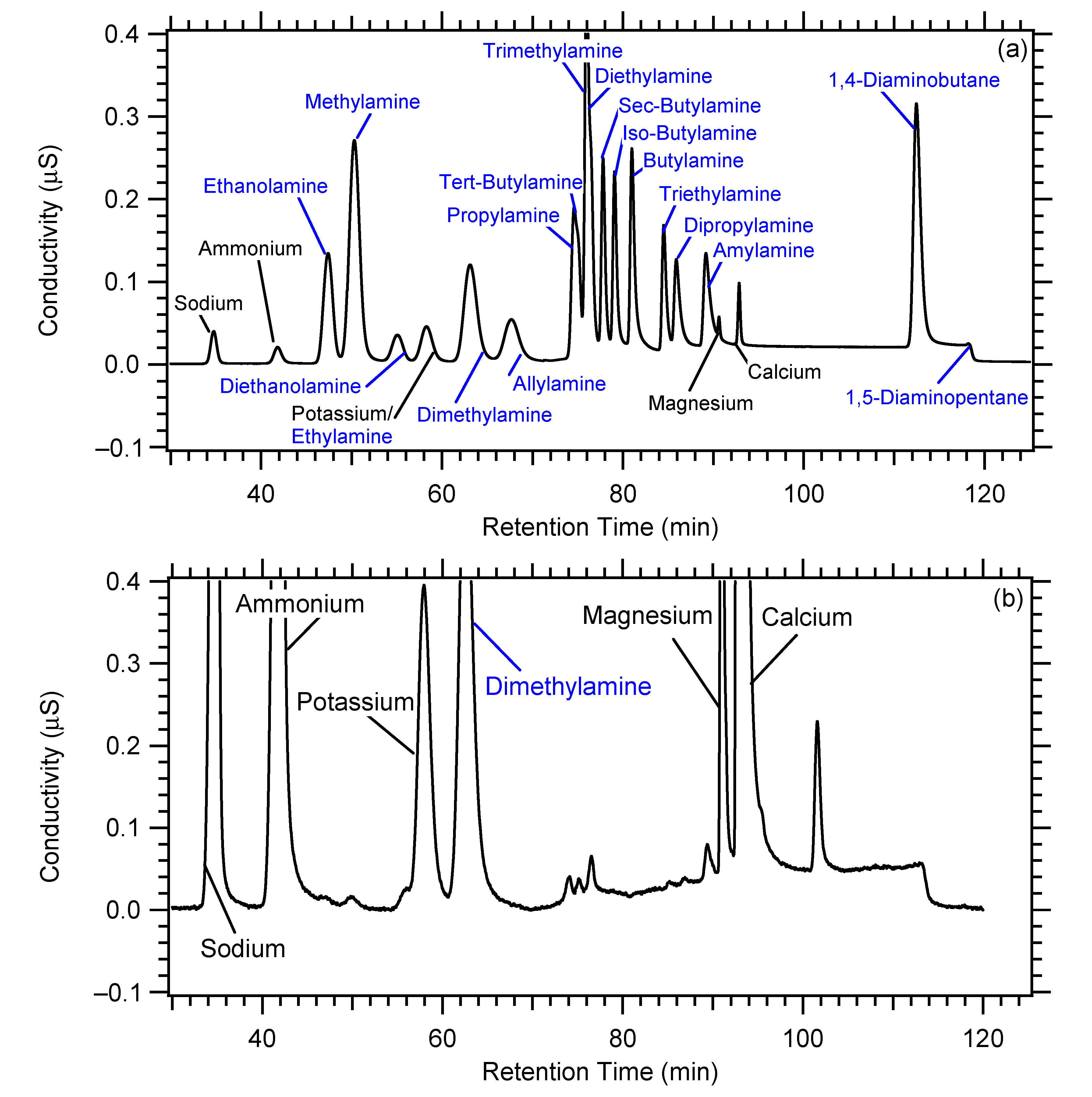 Atmosphere 11 00808 g003