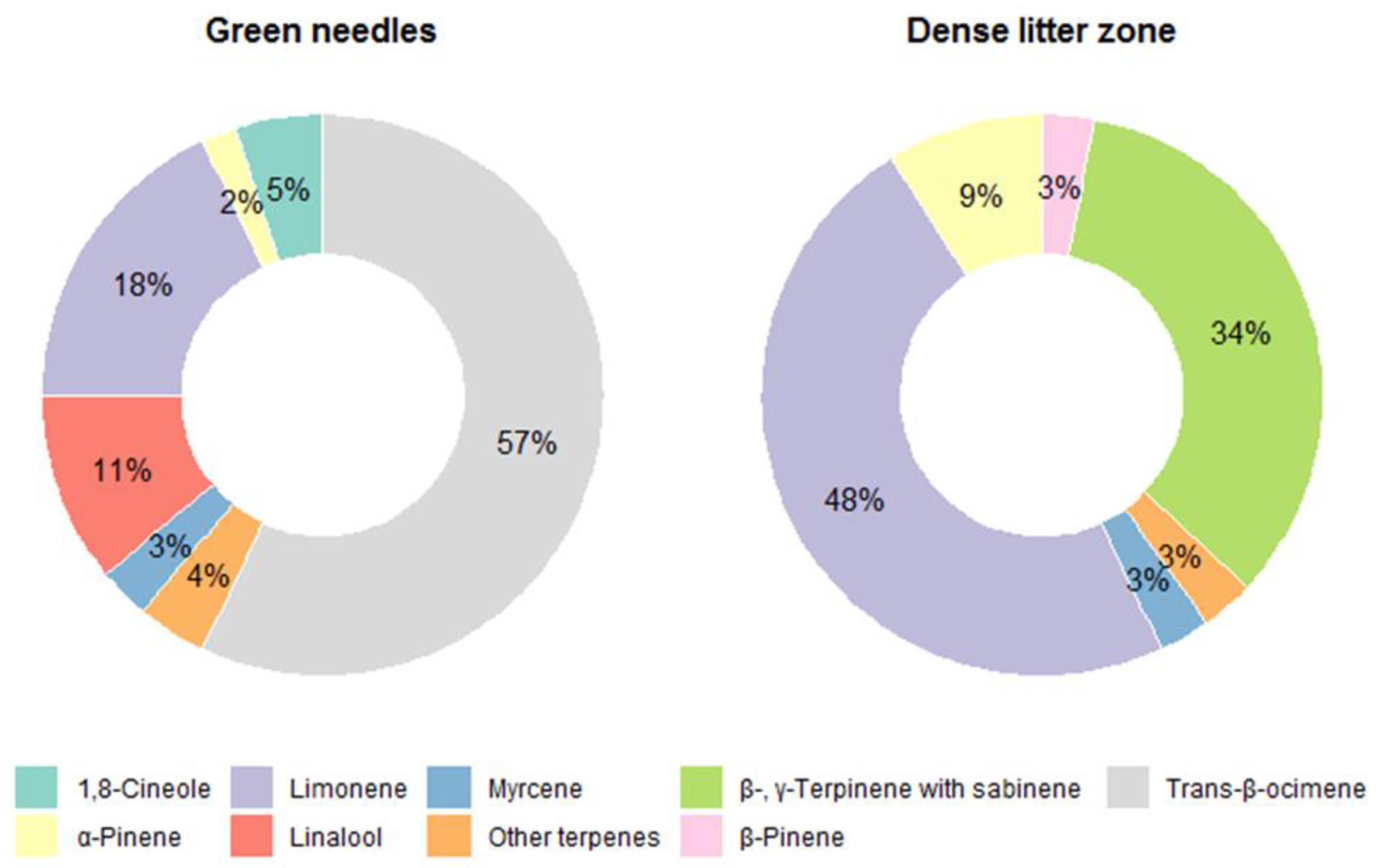 Atmosphere 11 00809 g003