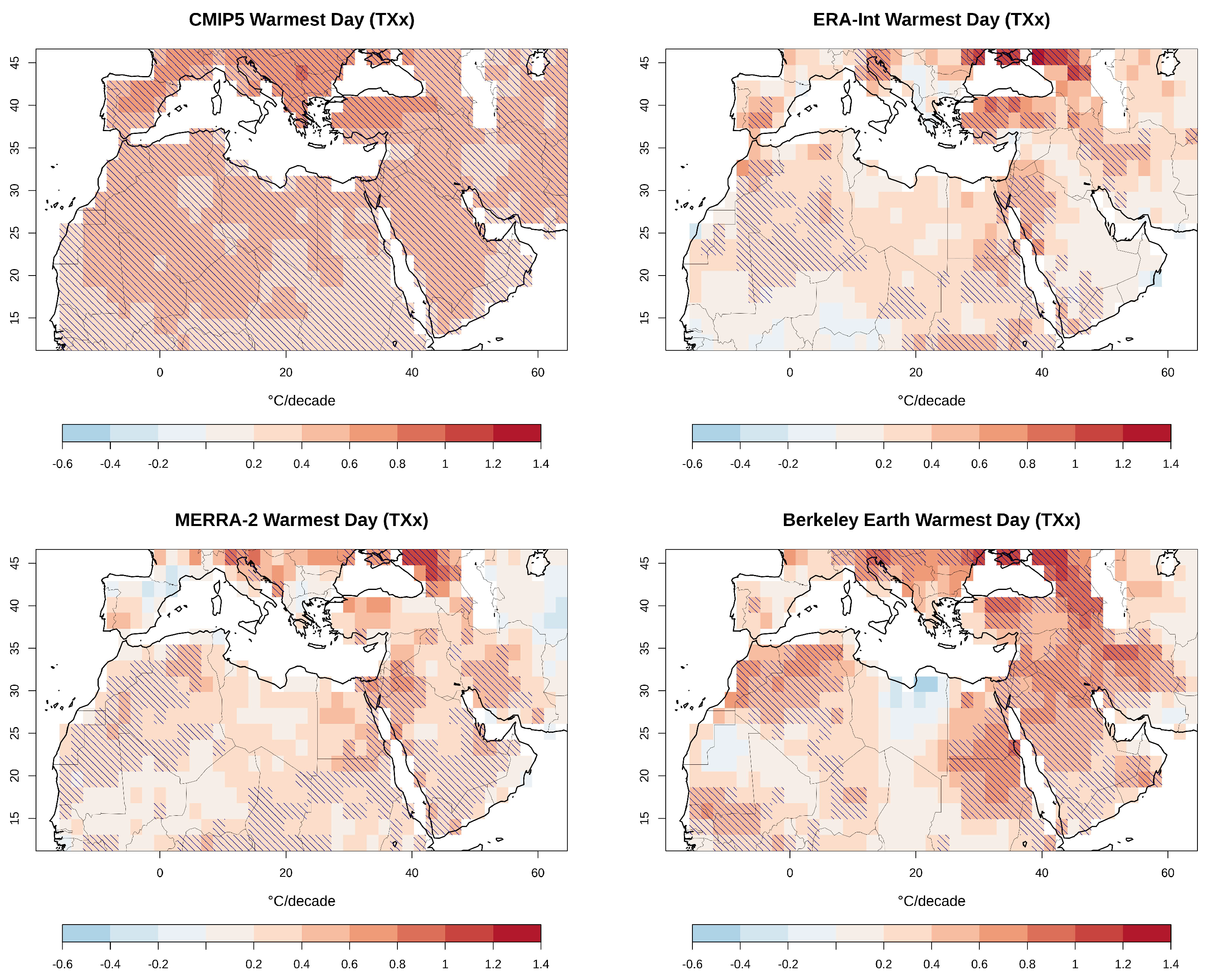 Atmosphere 11 00813 g005 Atmosphere 11 00813 g005