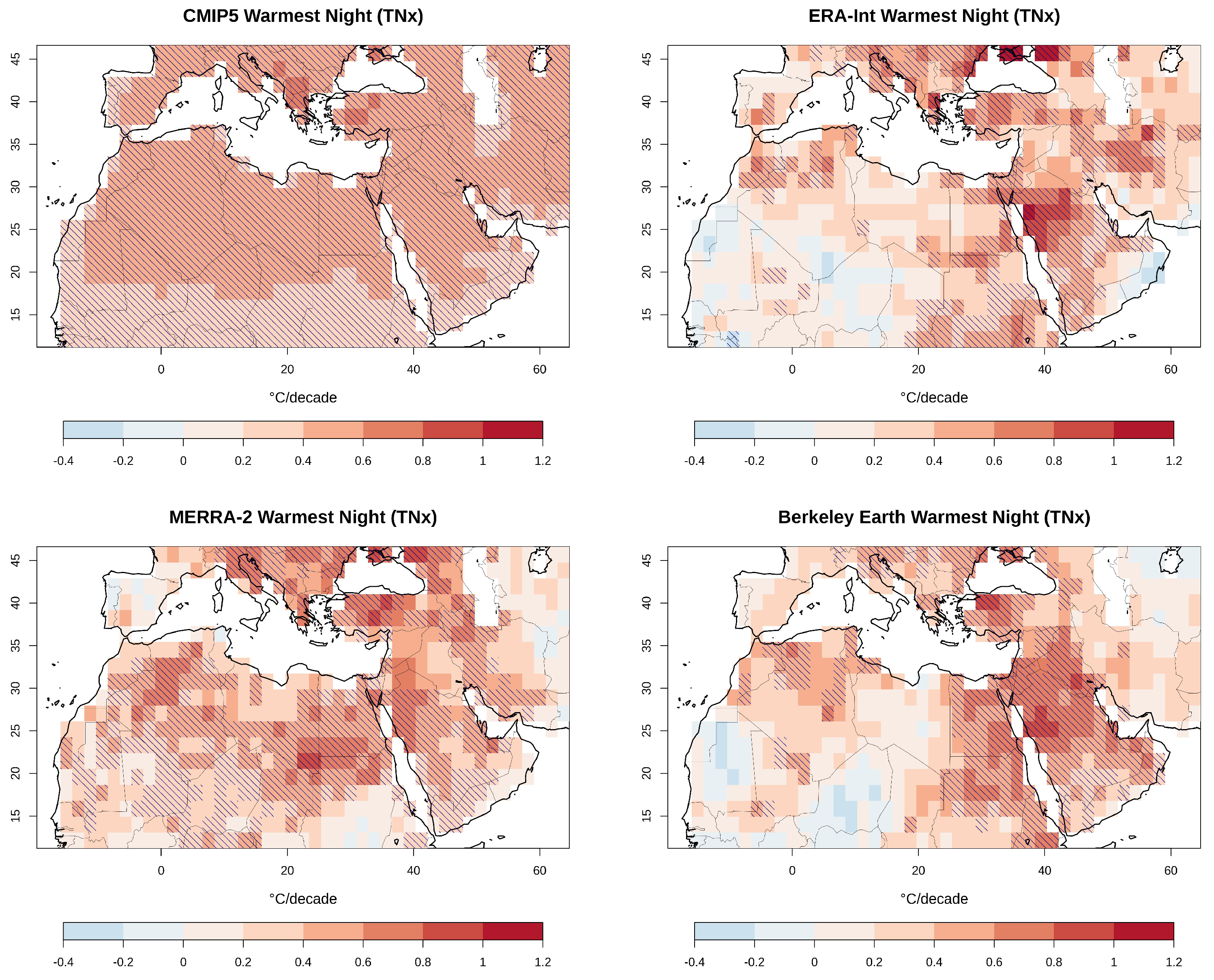 Atmosphere 11 00813 g006 Atmosphere 11 00813 g006