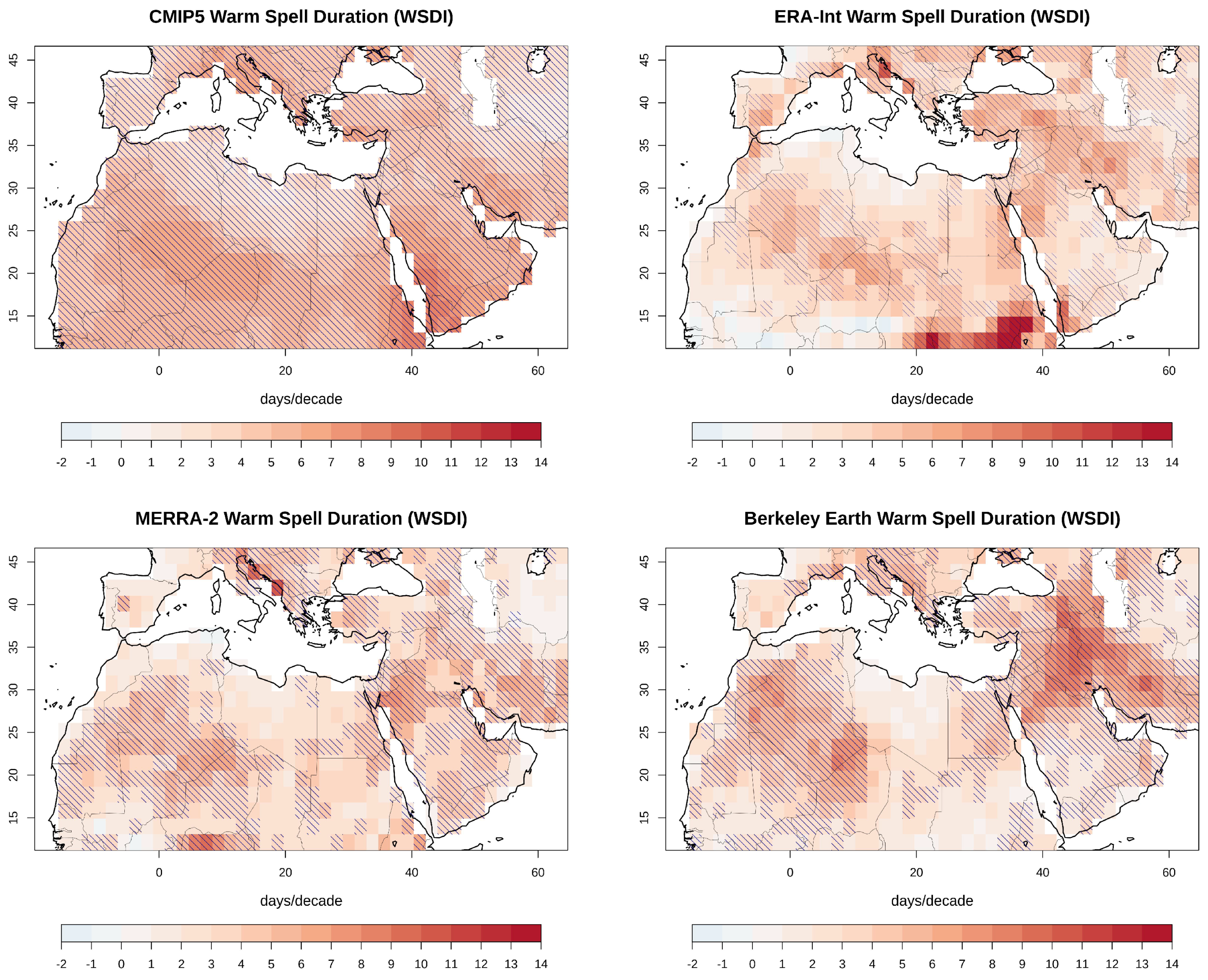 Atmosphere 11 00813 g007 Atmosphere 11 00813 g007