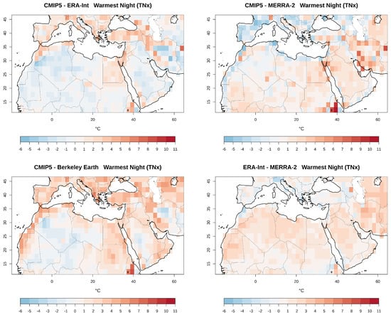 Atmosphere 11 00813 g0a2