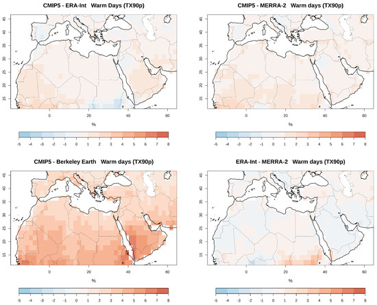 Atmosphere 11 00813 g0a4