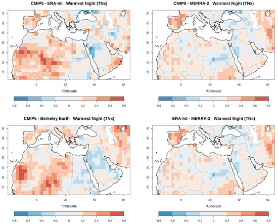 Atmosphere 11 00813 g0a6