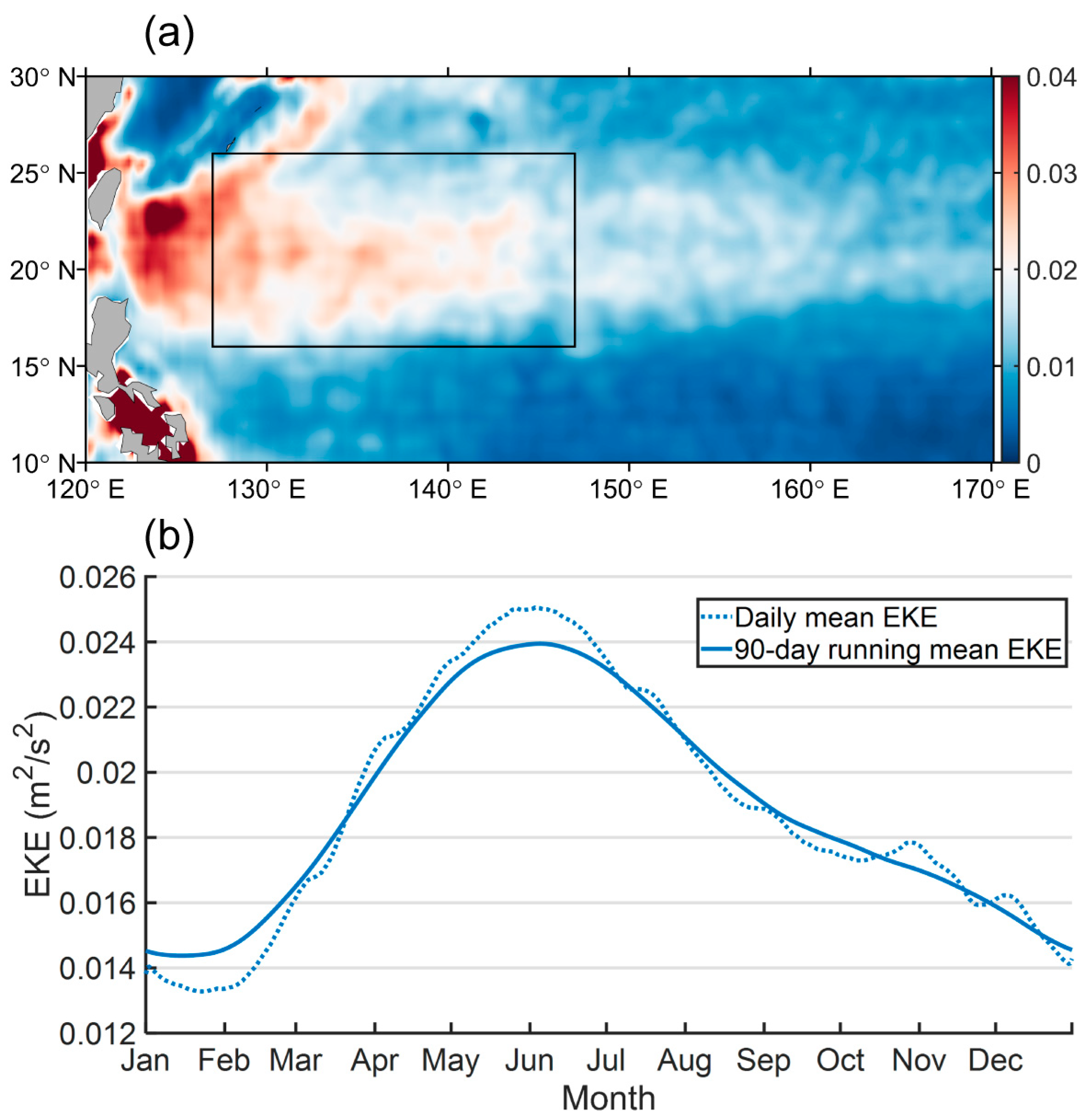 Atmosphere 11 00816 g001 Atmosphere 11 00816 g001