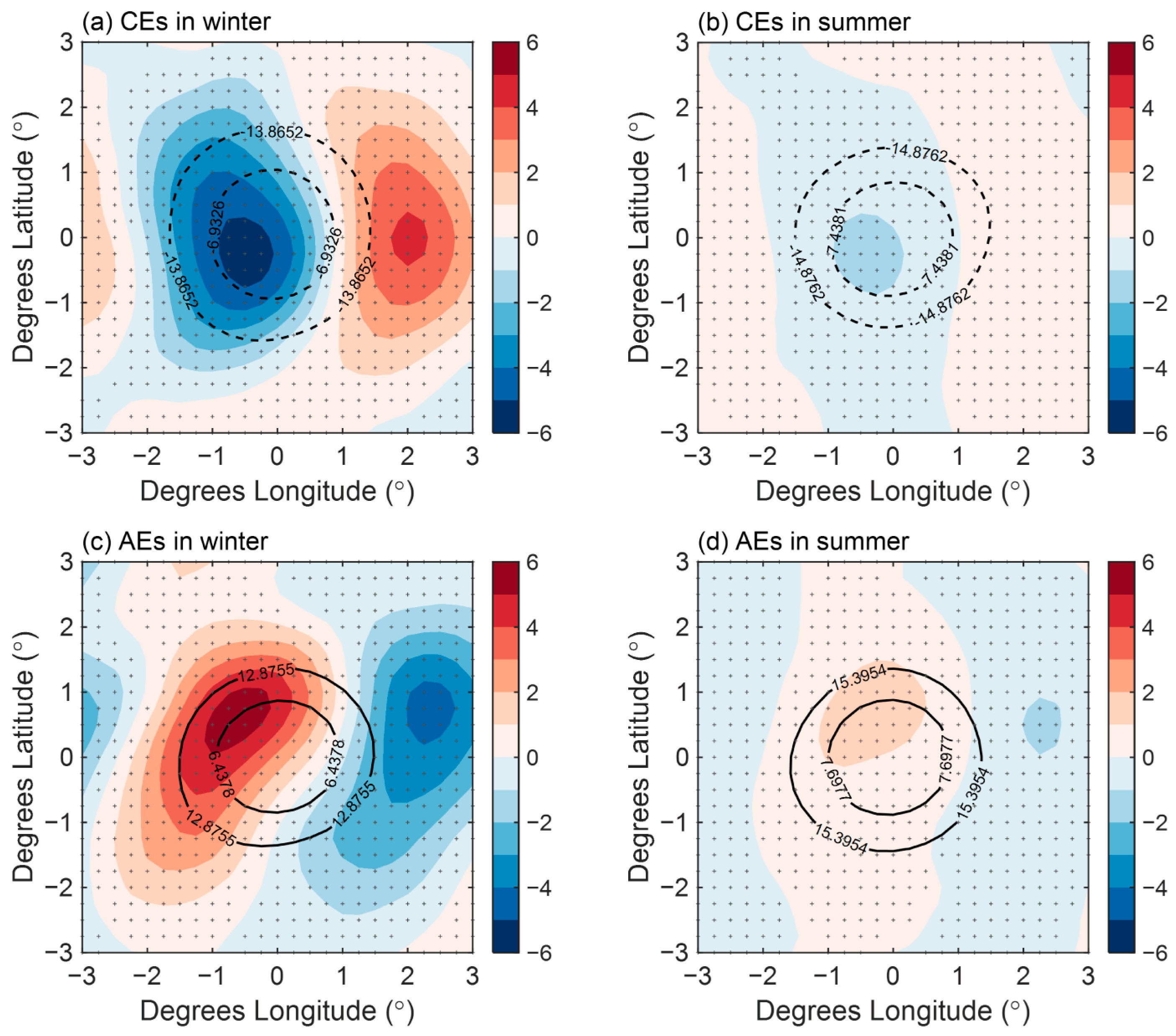 Atmosphere 11 00816 g005 Atmosphere 11 00816 g005