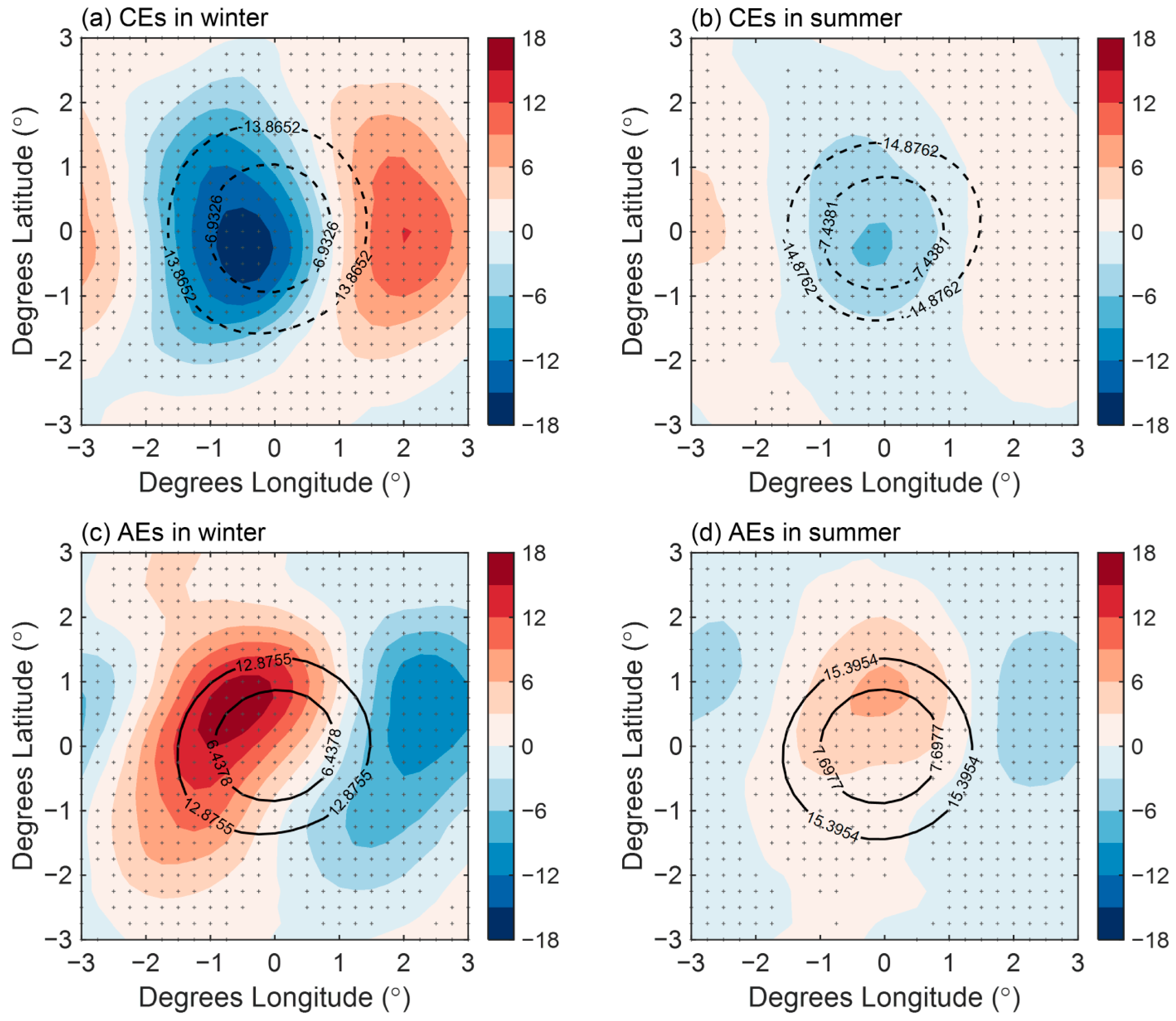 Atmosphere 11 00816 g006 Atmosphere 11 00816 g006