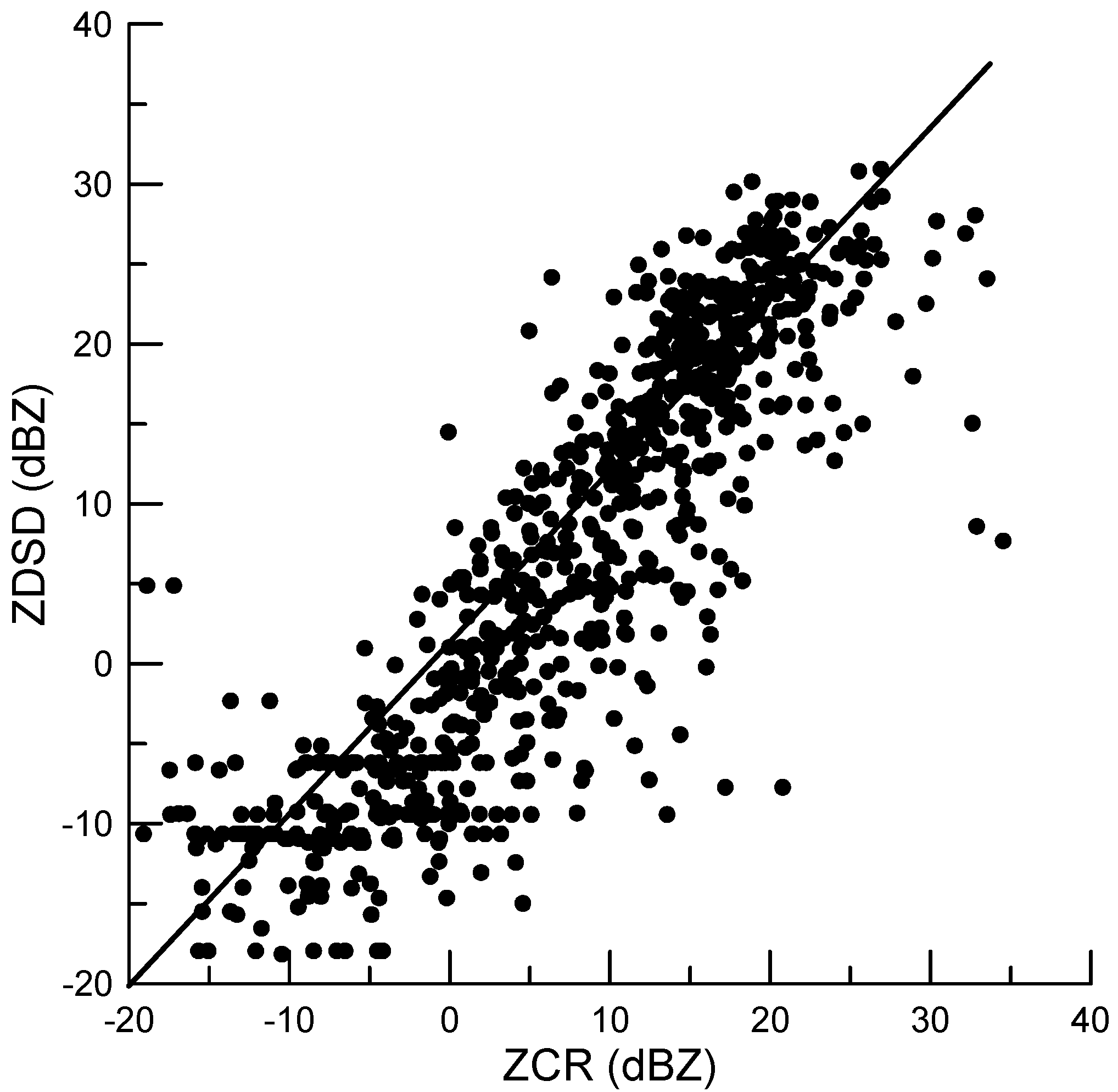 Atmosphere 11 00818 g002