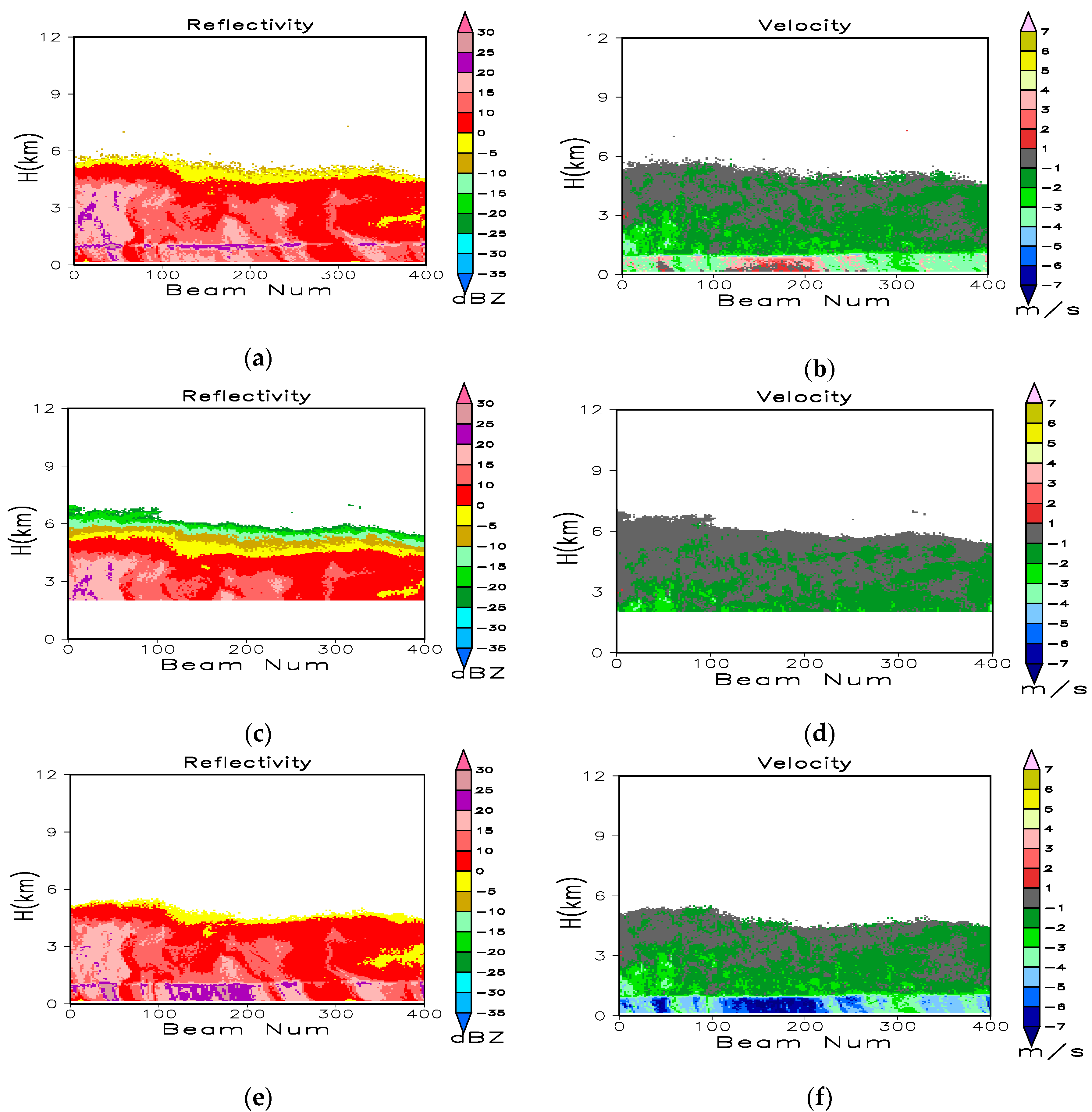 Atmosphere 11 00818 g003