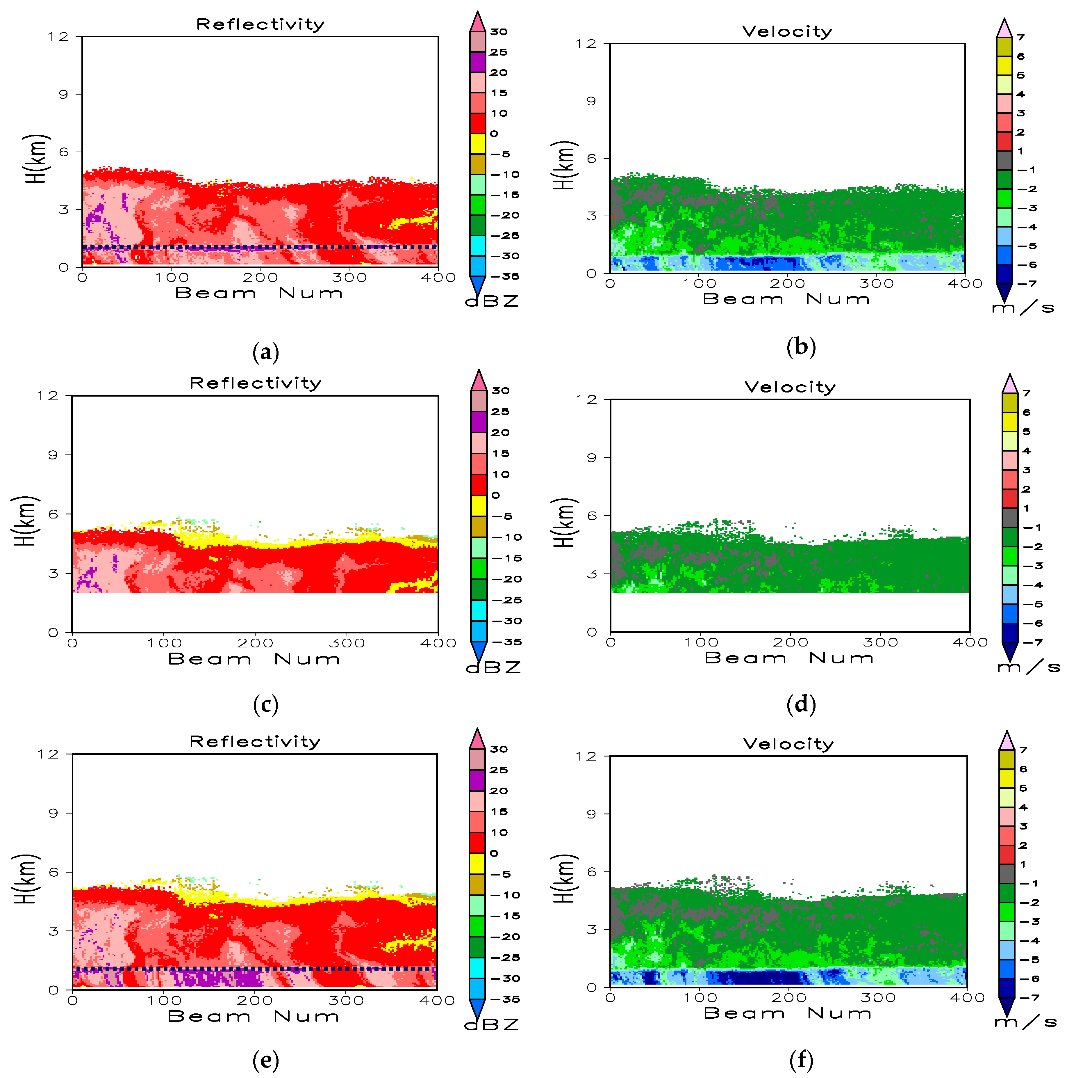 Atmosphere 11 00818 g004