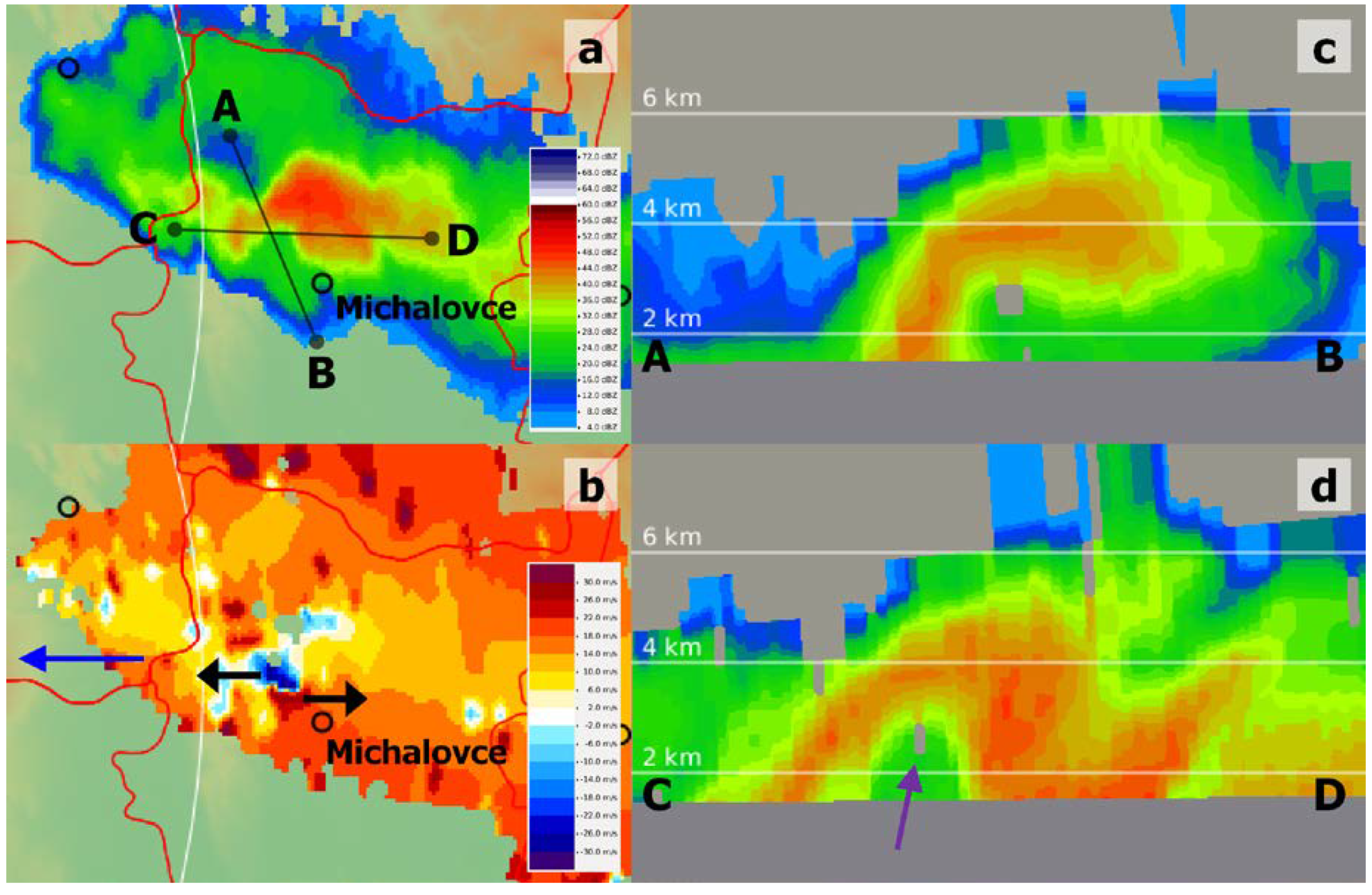 Atmosphere 11 00821 g006