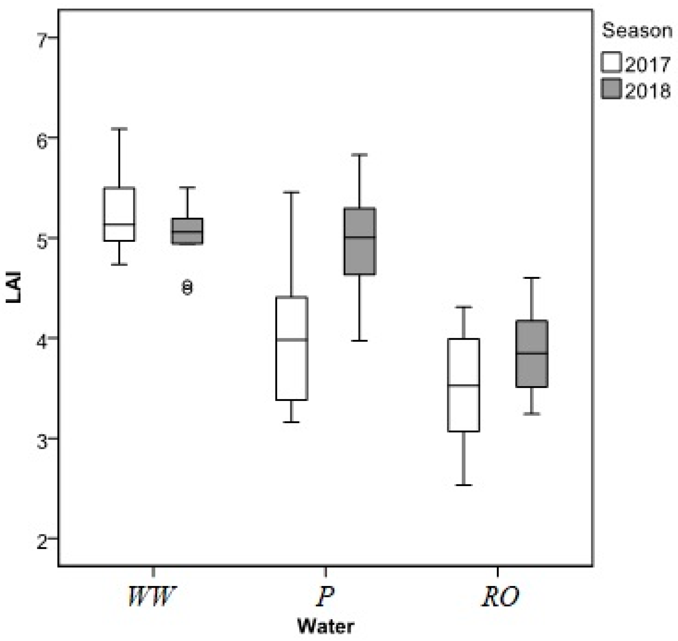 Atmosphere 11 00830 g004