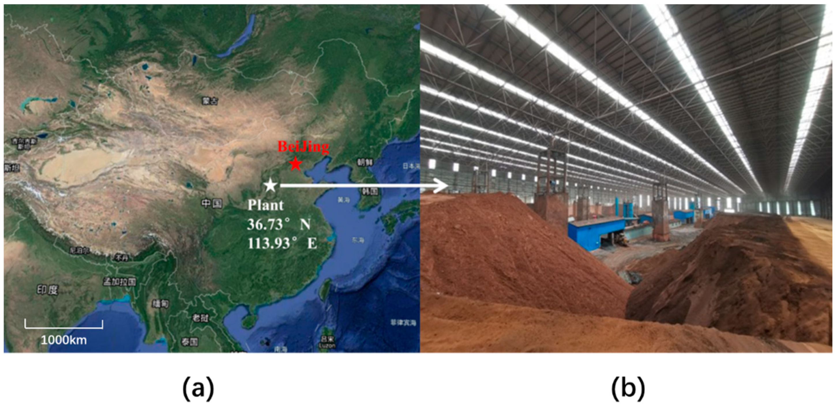 Atmosphere 11 00833 g001